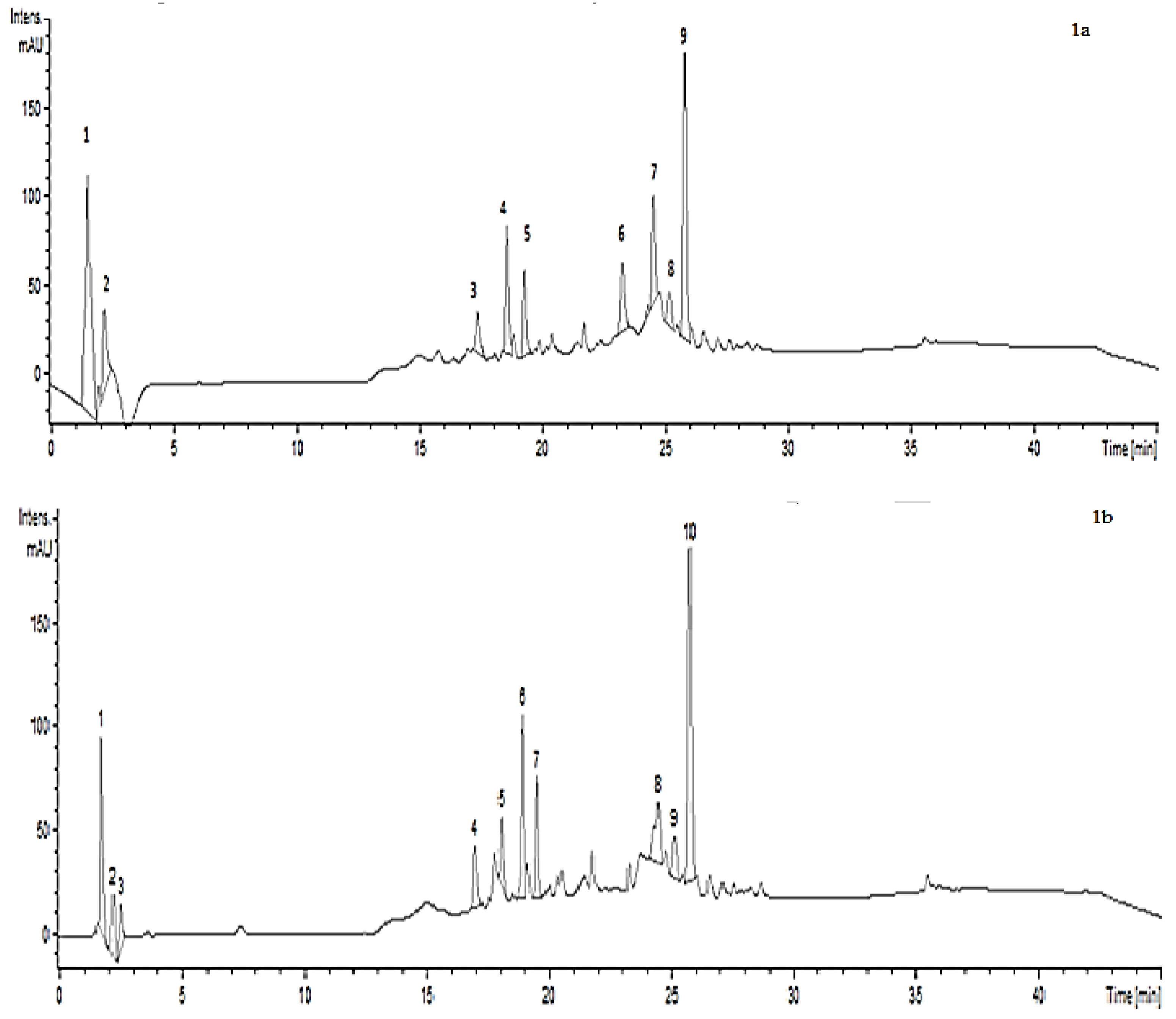 Coatings 08 00423 g001 Coatings 08 00423 g001