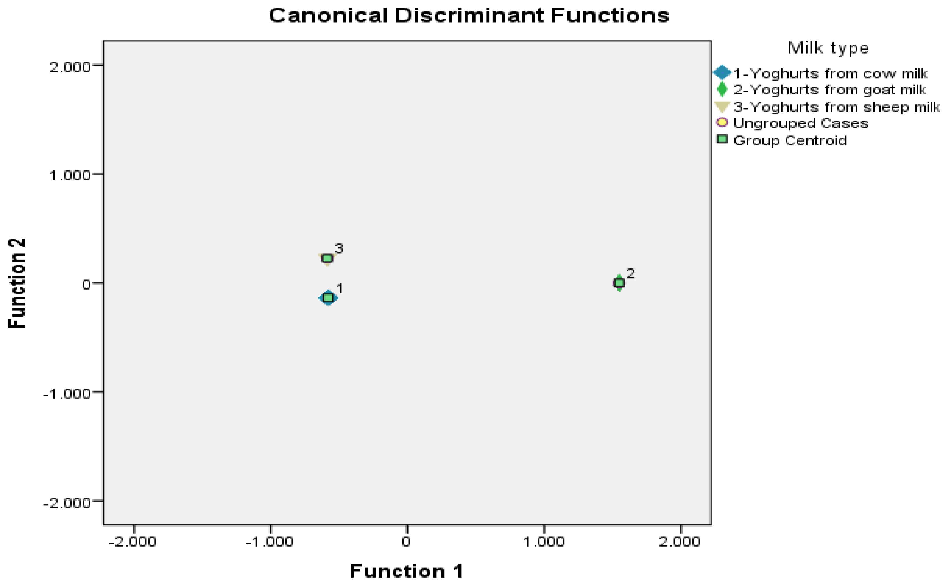 Coatings 08 00423 g003 Coatings 08 00423 g003