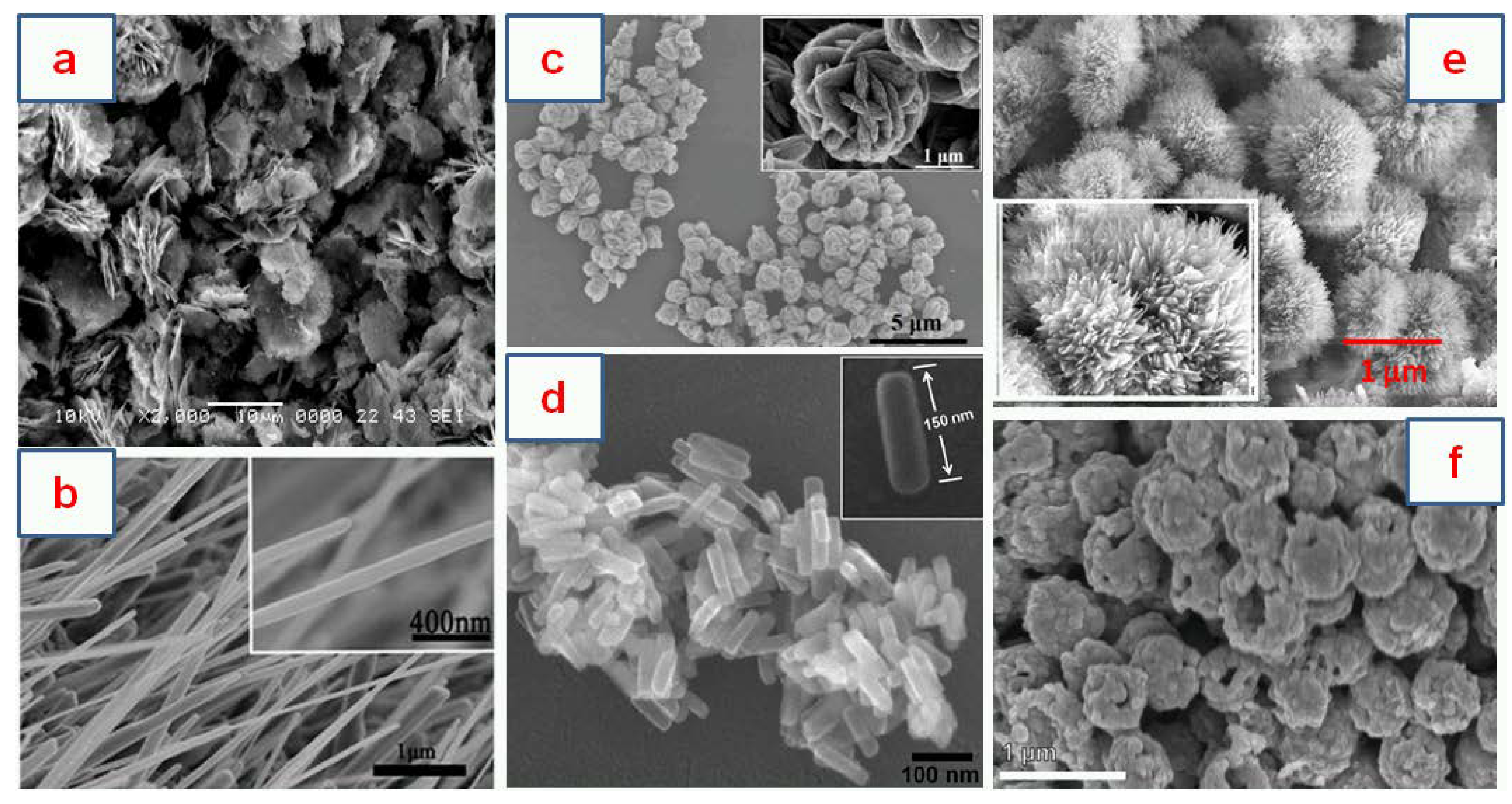 Coatings 08 00425 g003 Coatings 08 00425 g003