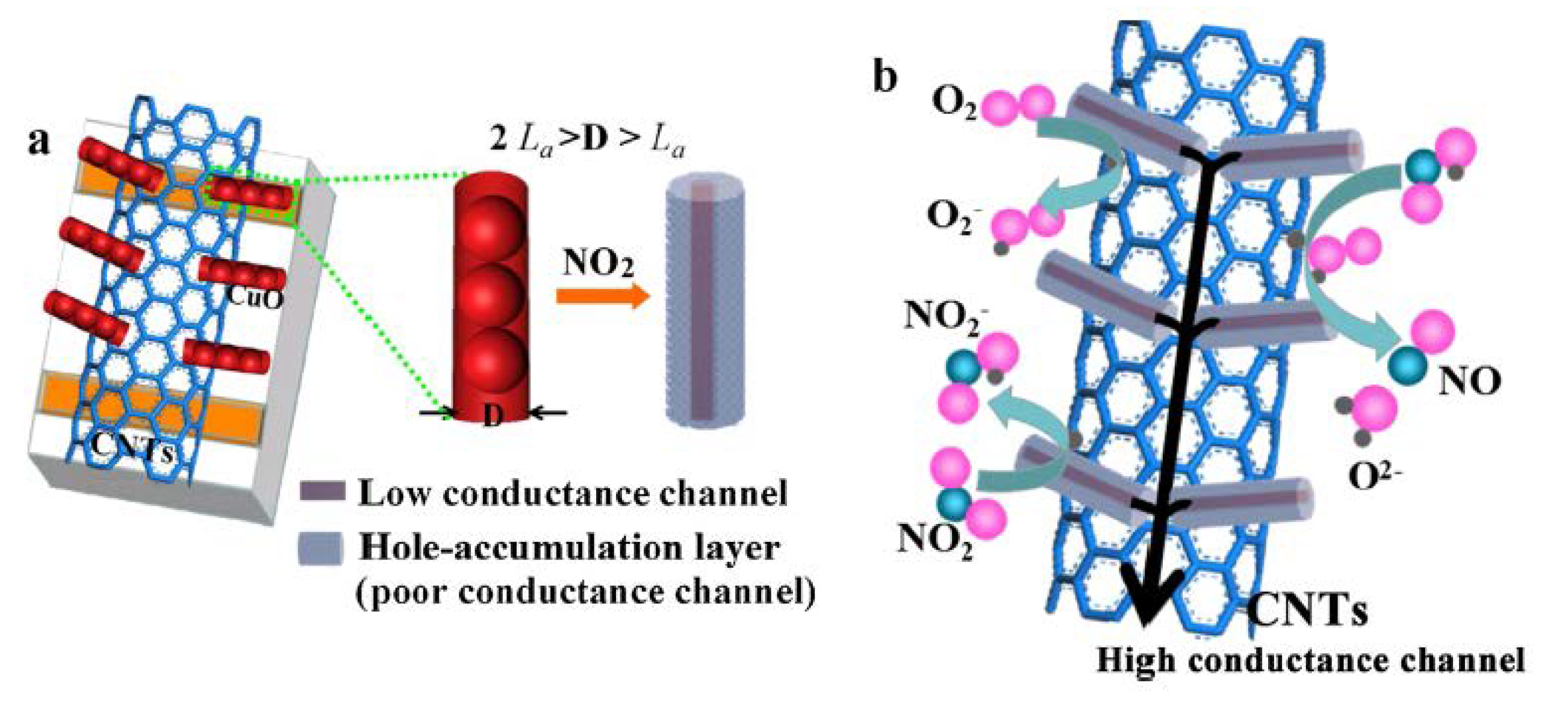 Coatings 08 00425 g007 Coatings 08 00425 g007