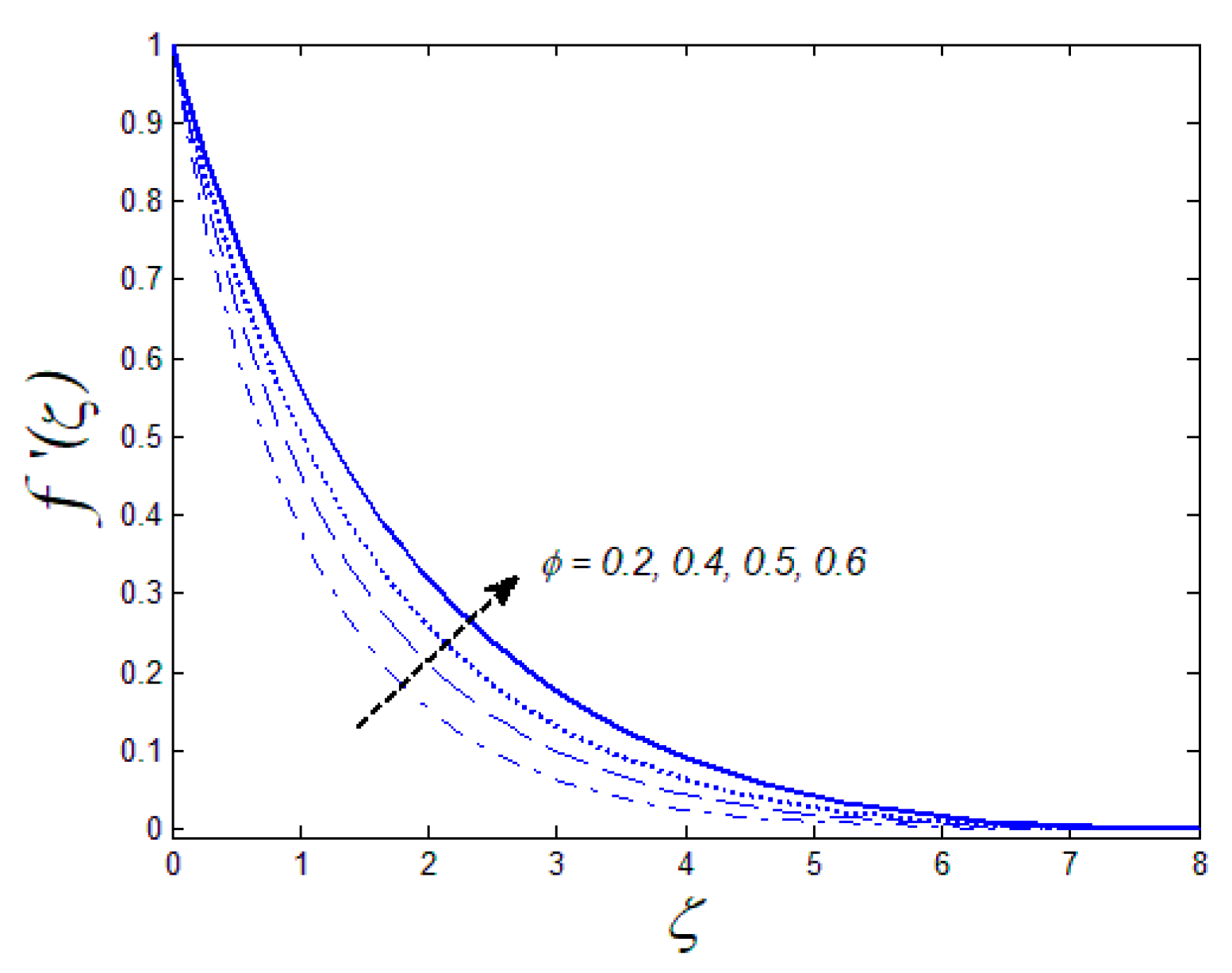 Coatings 08 00430 g002 Coatings 08 00430 g002