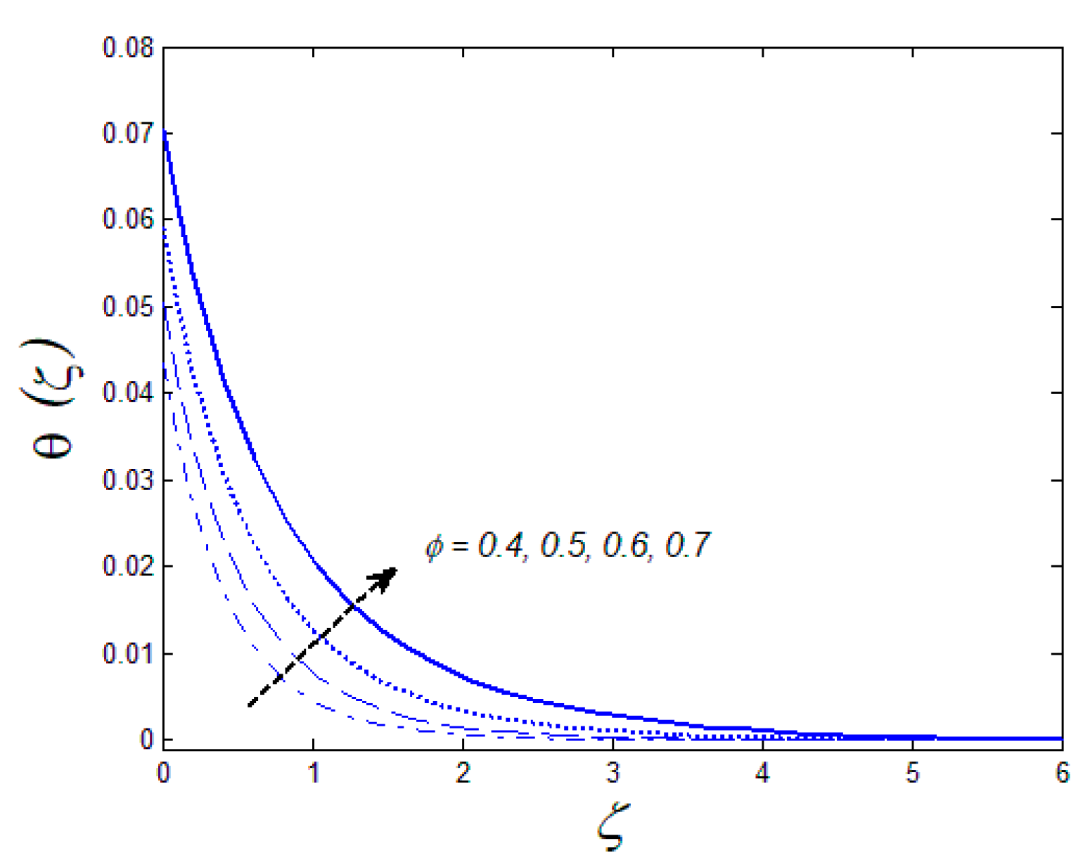 Coatings 08 00430 g003 Coatings 08 00430 g003