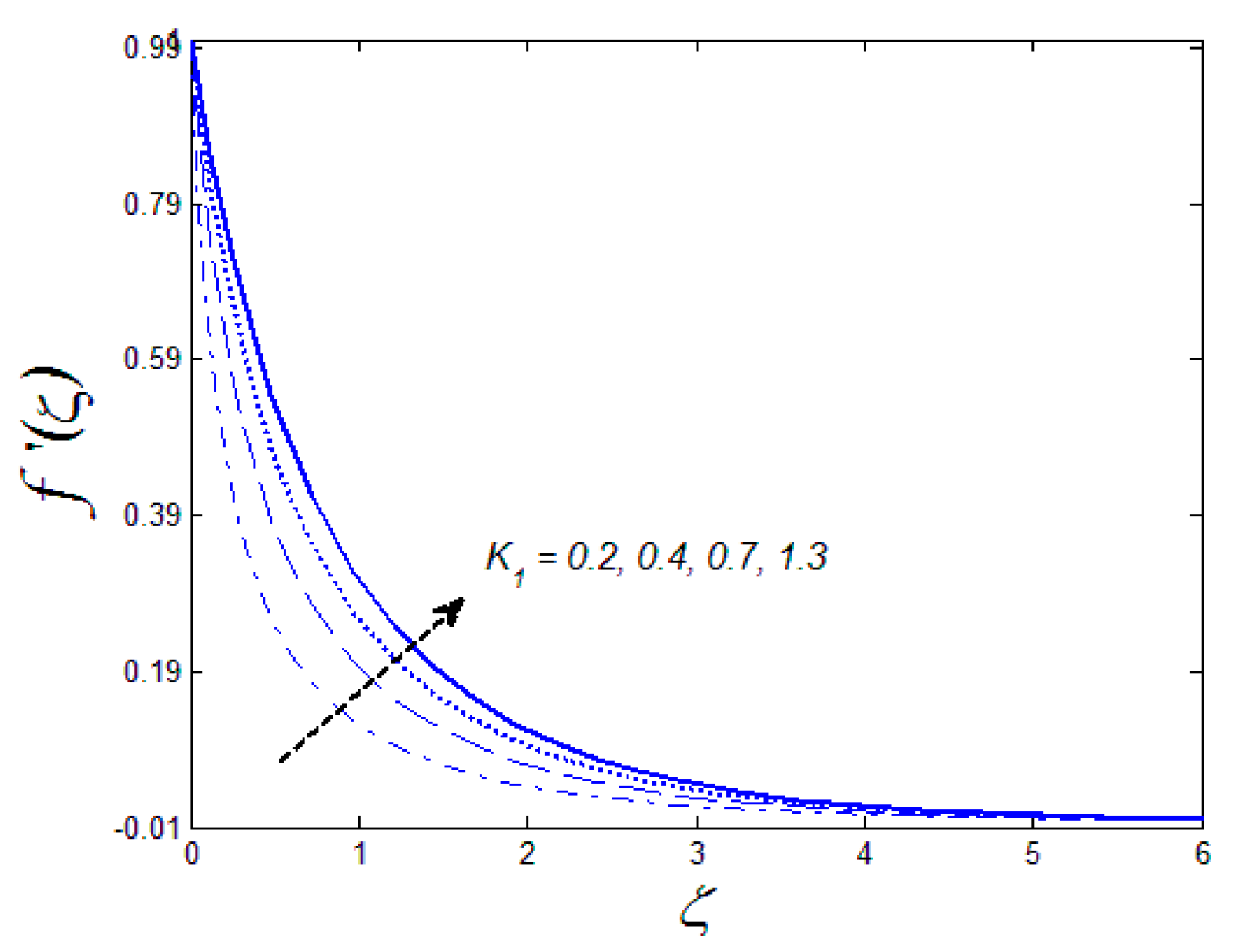 Coatings 08 00430 g004 Coatings 08 00430 g004