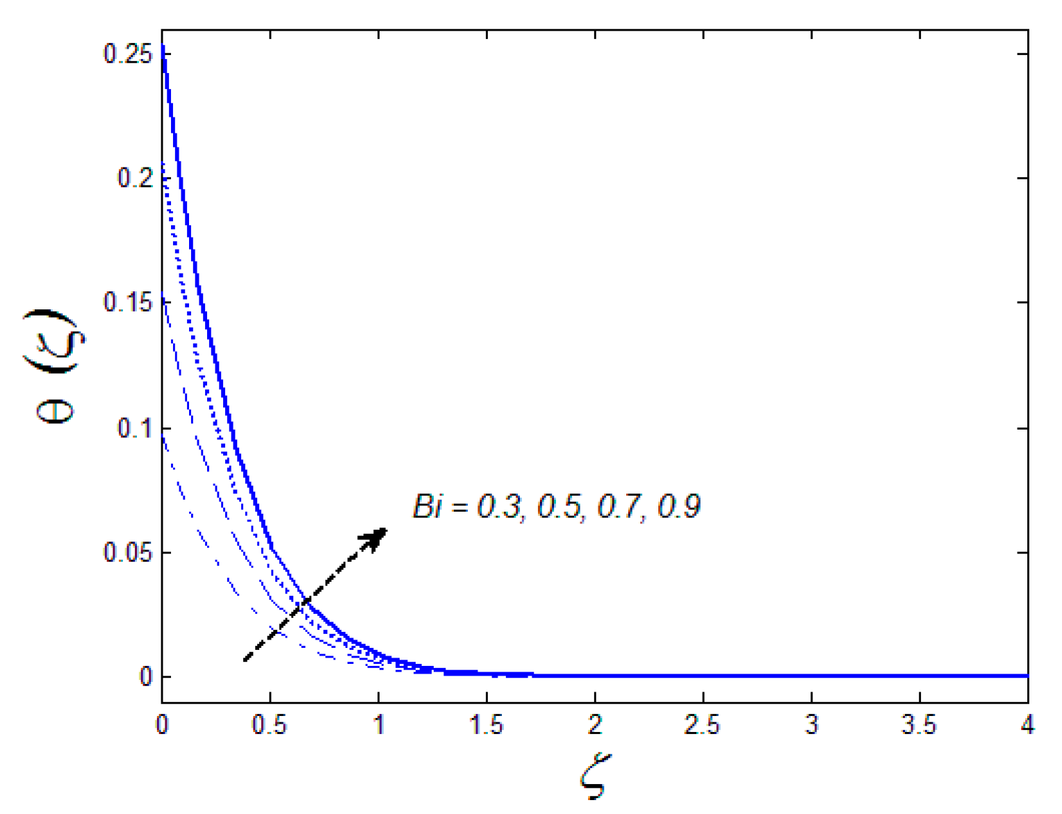 Coatings 08 00430 g008 Coatings 08 00430 g008