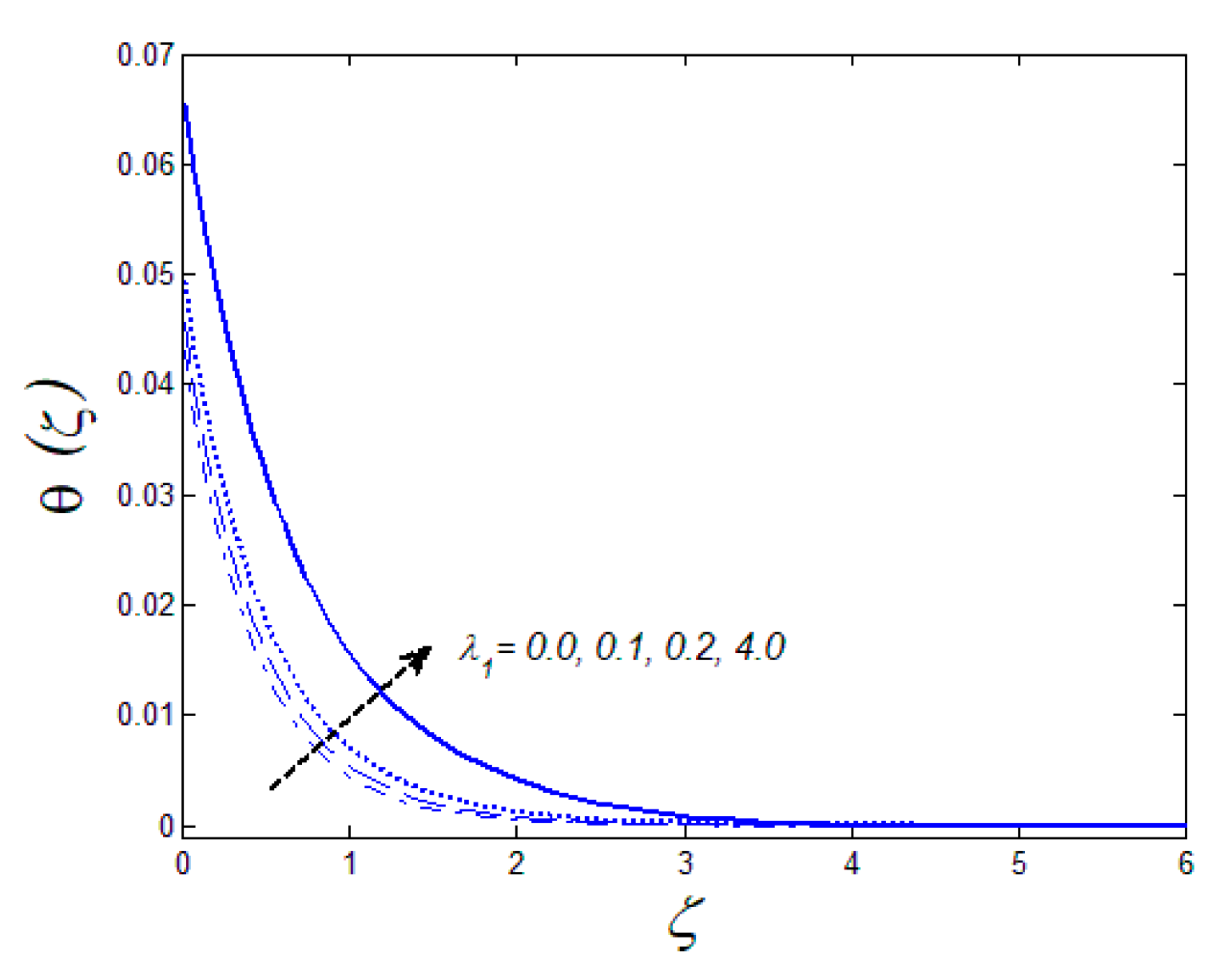 Coatings 08 00430 g009 Coatings 08 00430 g009