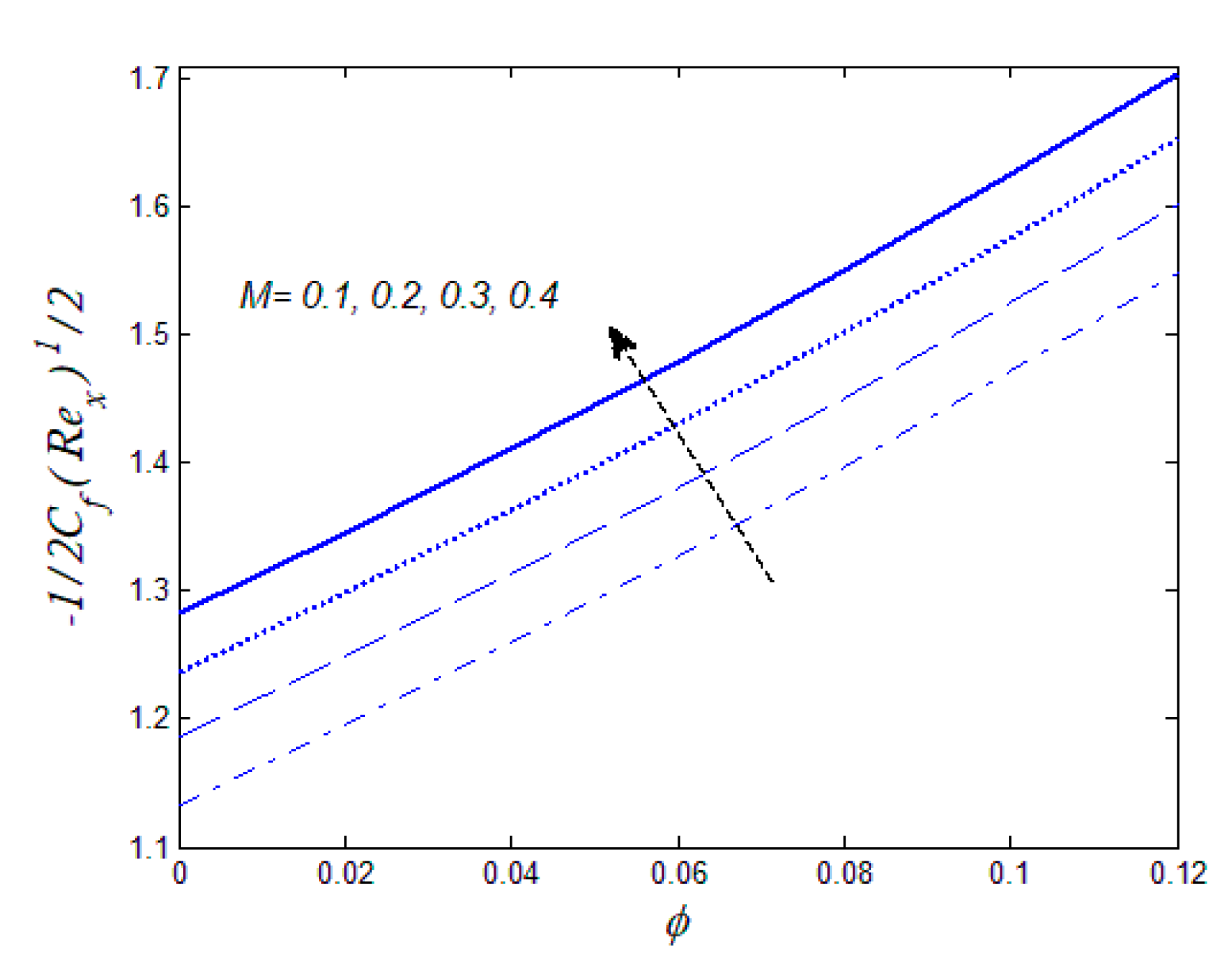 Coatings 08 00430 g014 Coatings 08 00430 g014