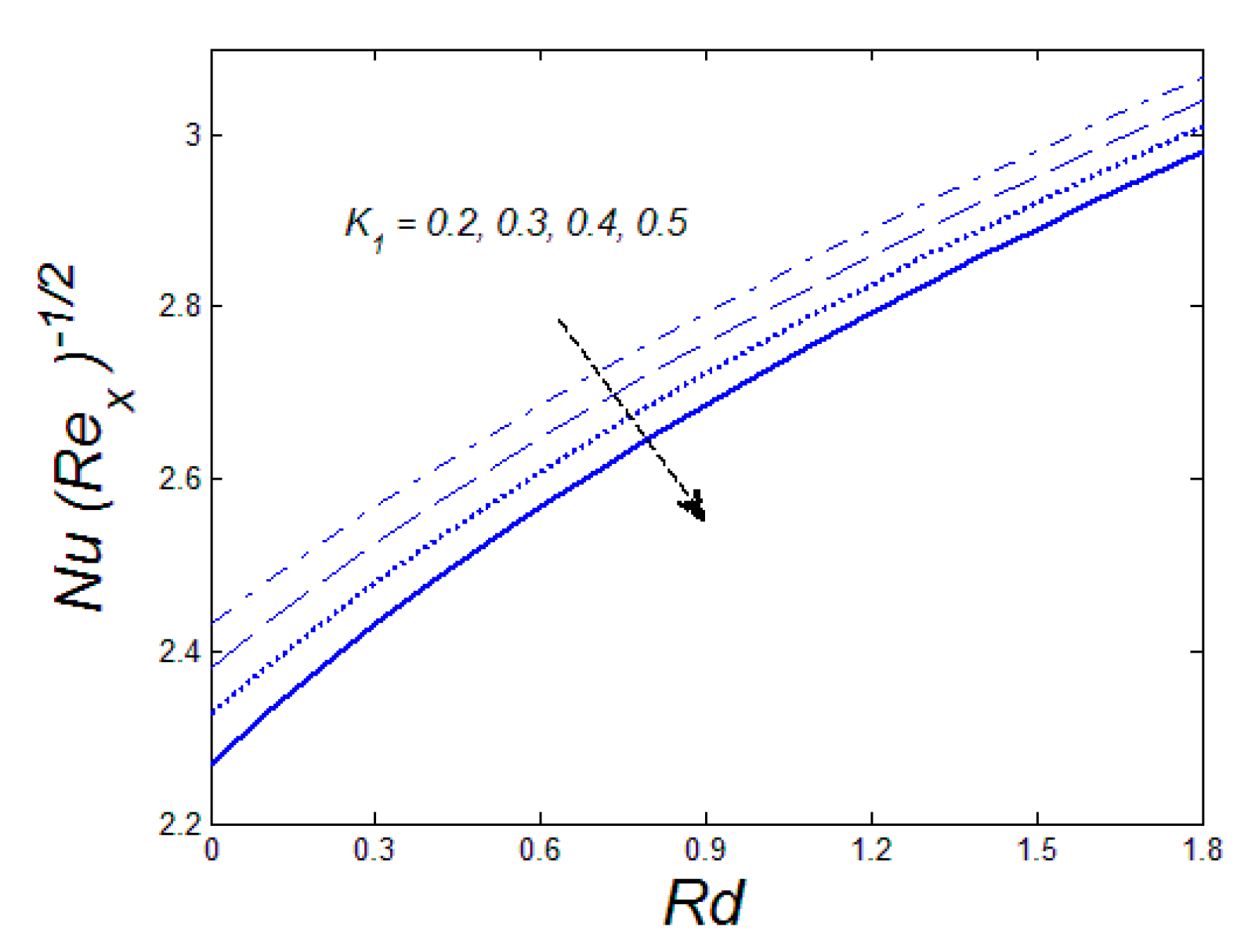 Coatings 08 00430 g016 Coatings 08 00430 g016
