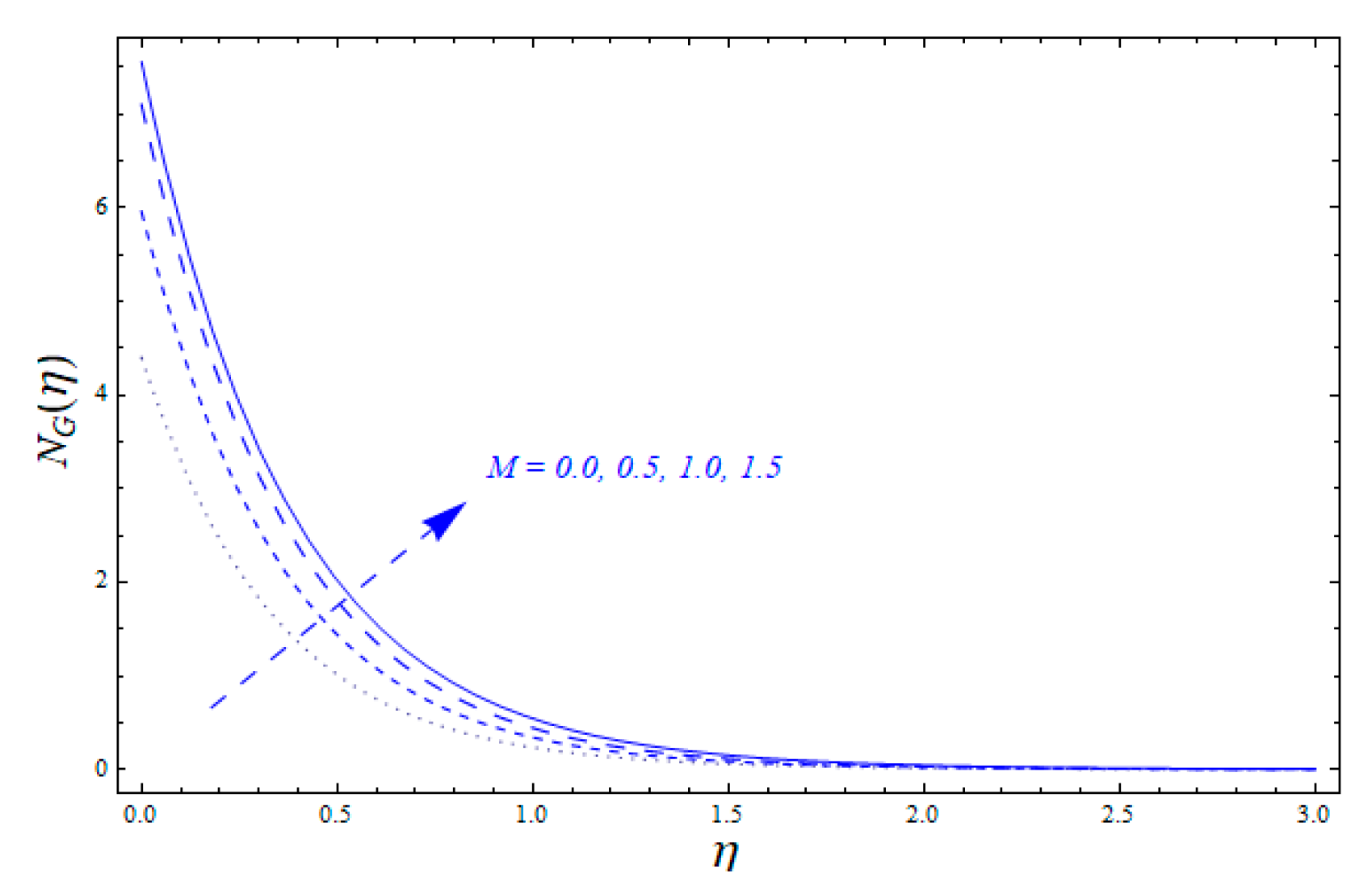 Coatings 08 00430 g018 Coatings 08 00430 g018