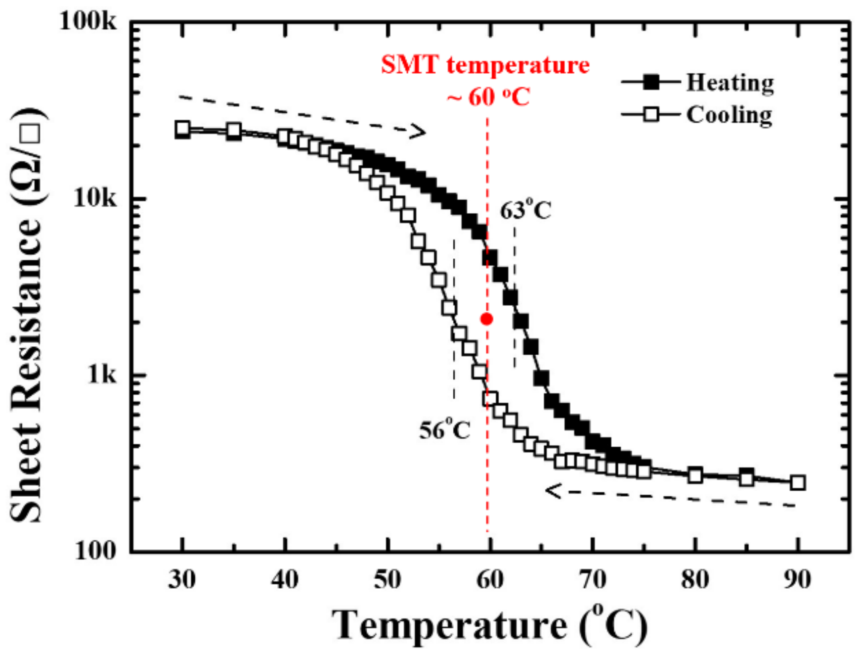 Coatings 08 00431 g006 Coatings 08 00431 g006