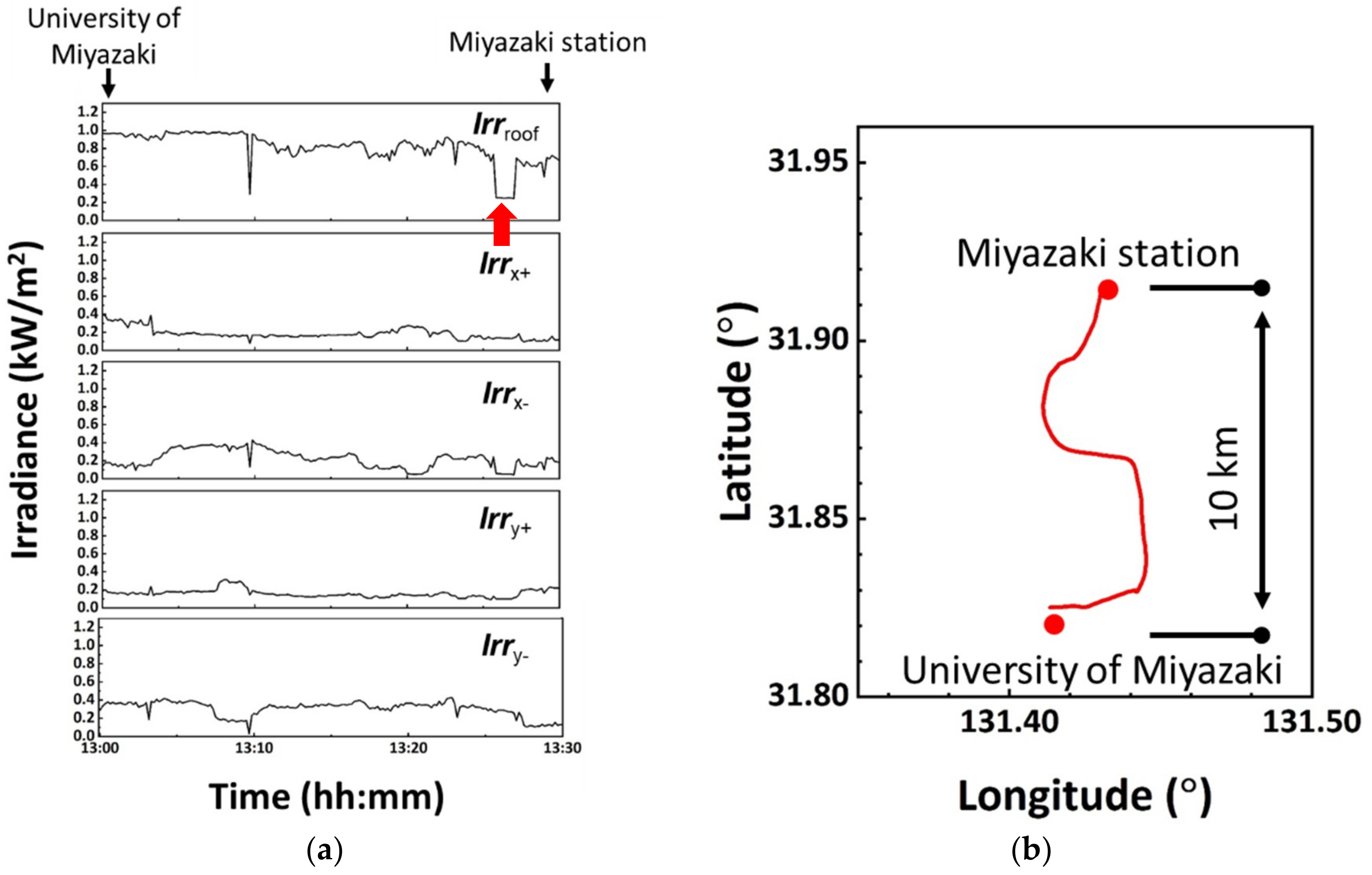Coatings 08 00432 g004 Coatings 08 00432 g004