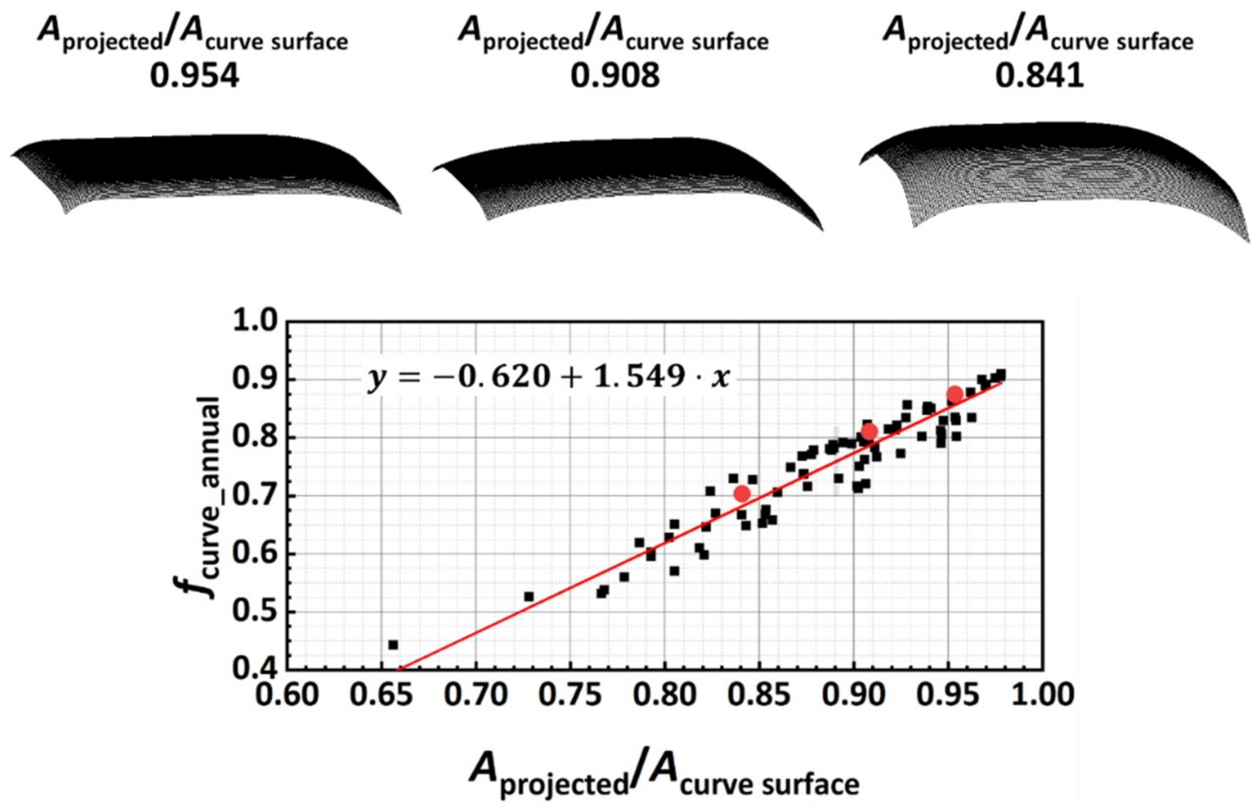 Coatings 08 00432 g005 Coatings 08 00432 g005