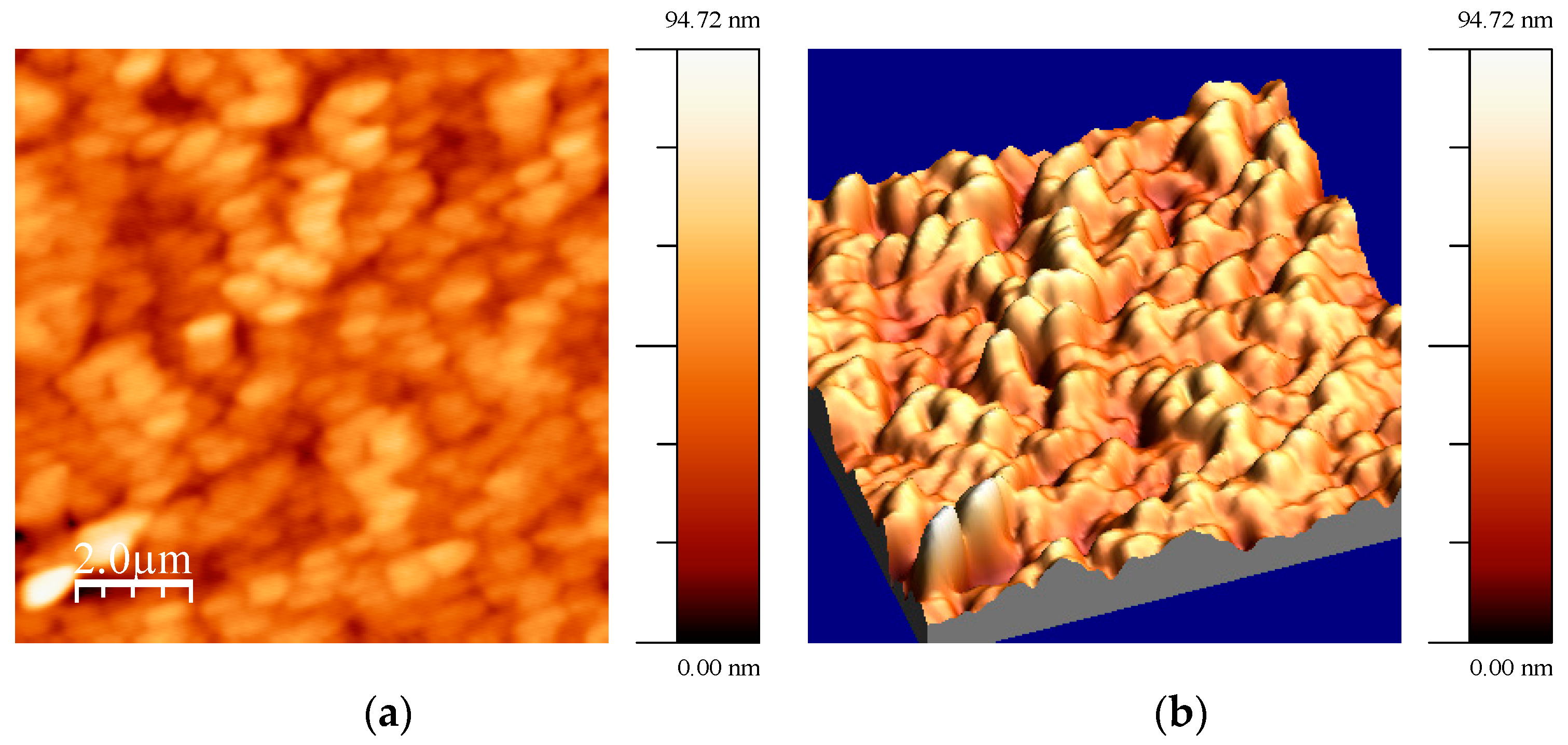 Coatings 08 00434 g004a Coatings 08 00434 g004a