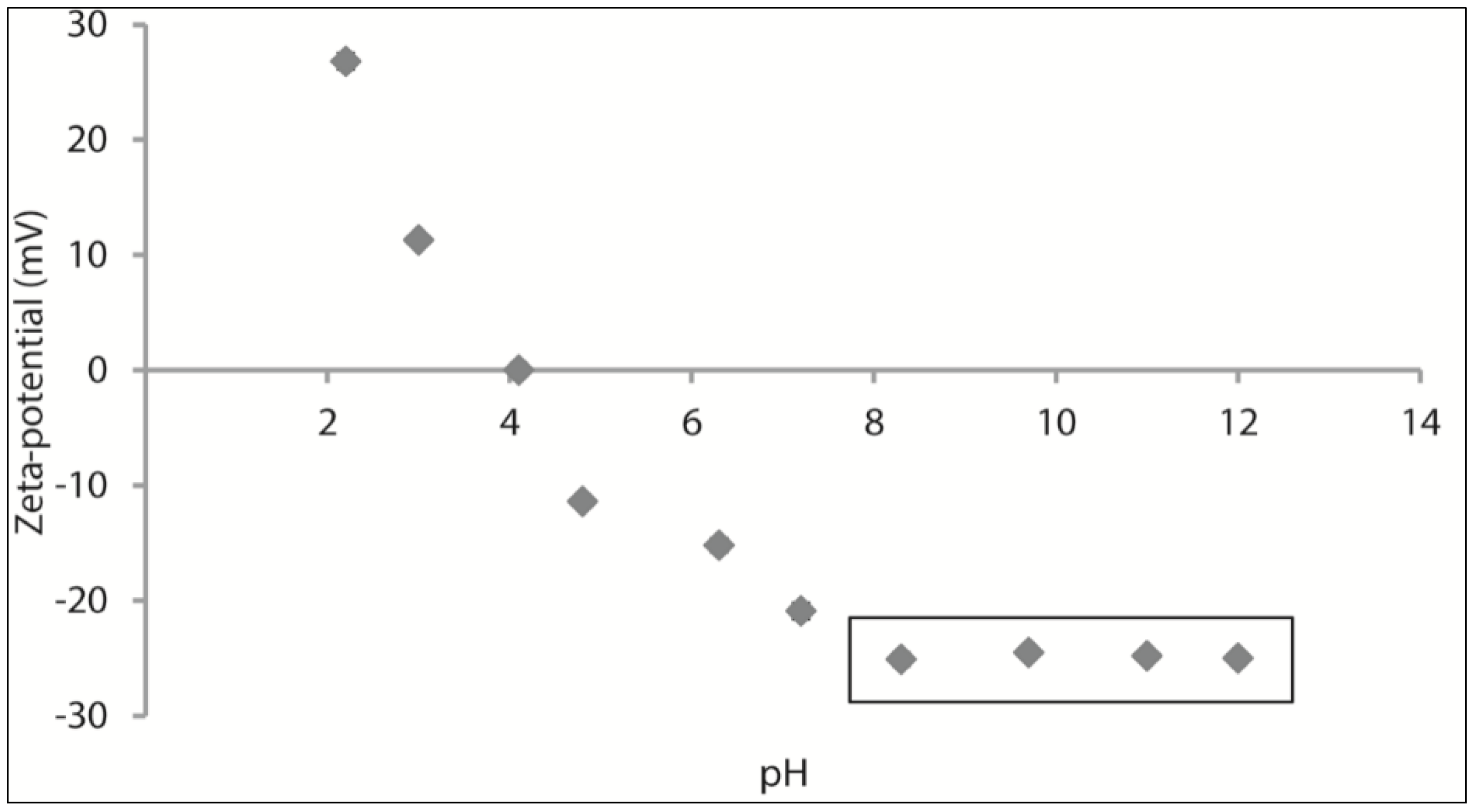 Coatings 08 00435 g001