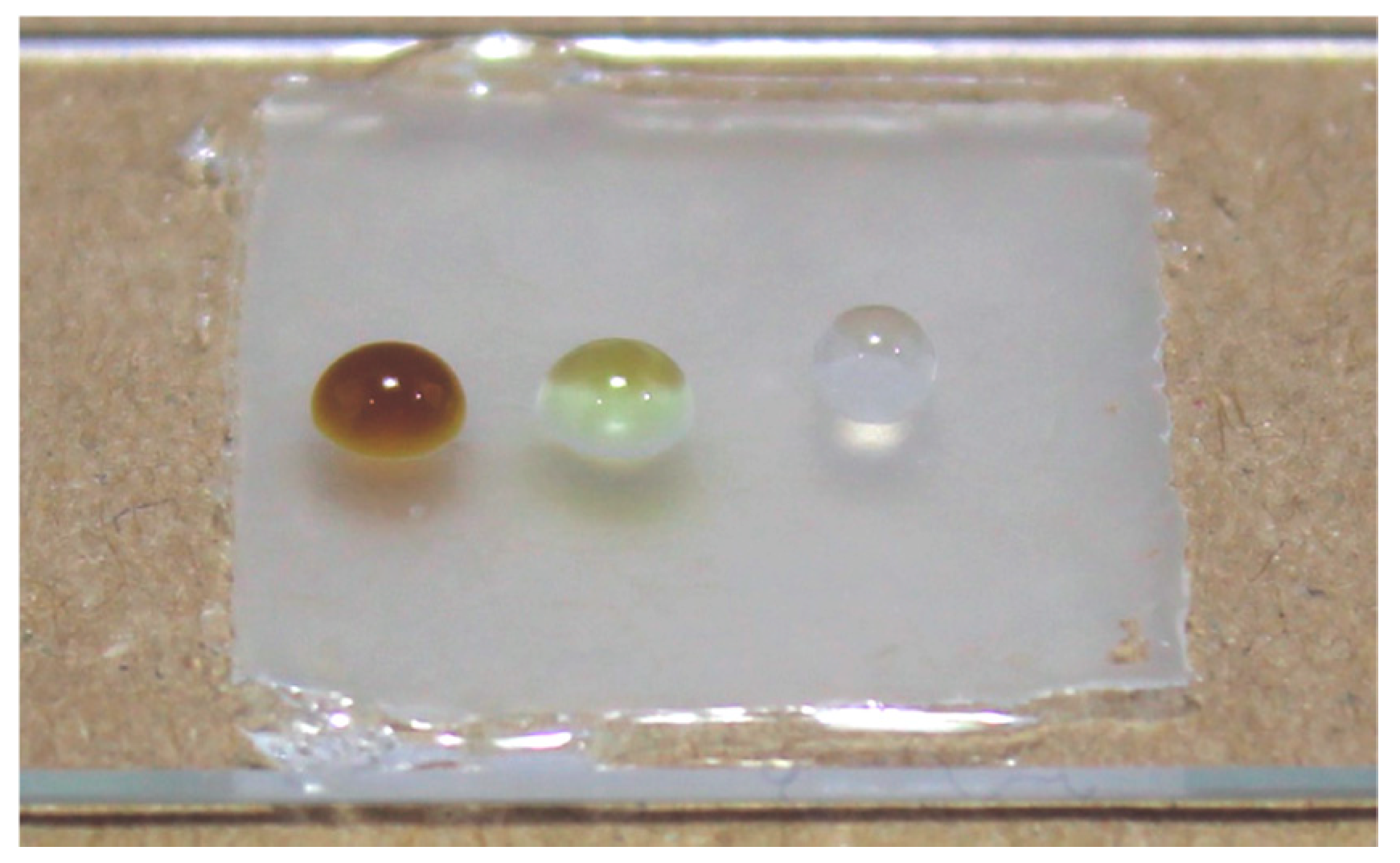 Coatings 08 00436 g006 Coatings 08 00436 g006