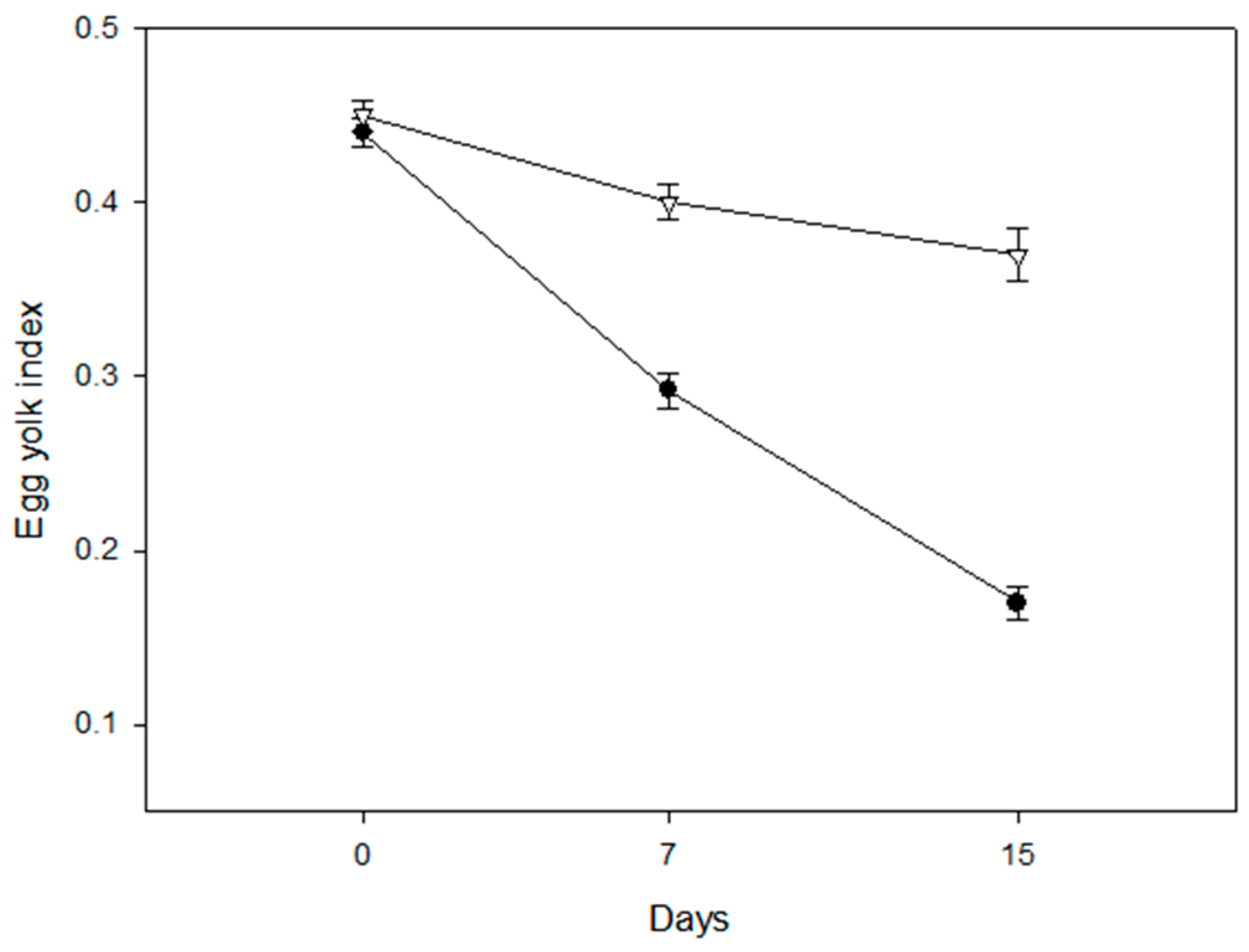 Coatings 08 00438 g002
