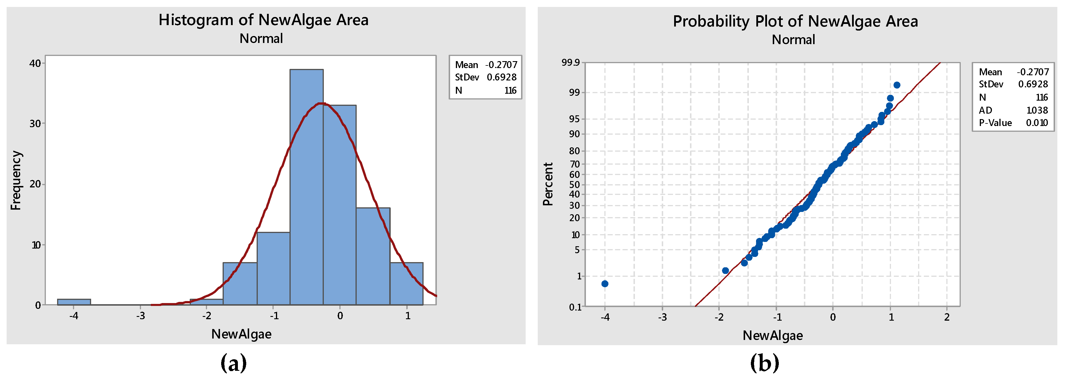 Coatings 08 00440 g004