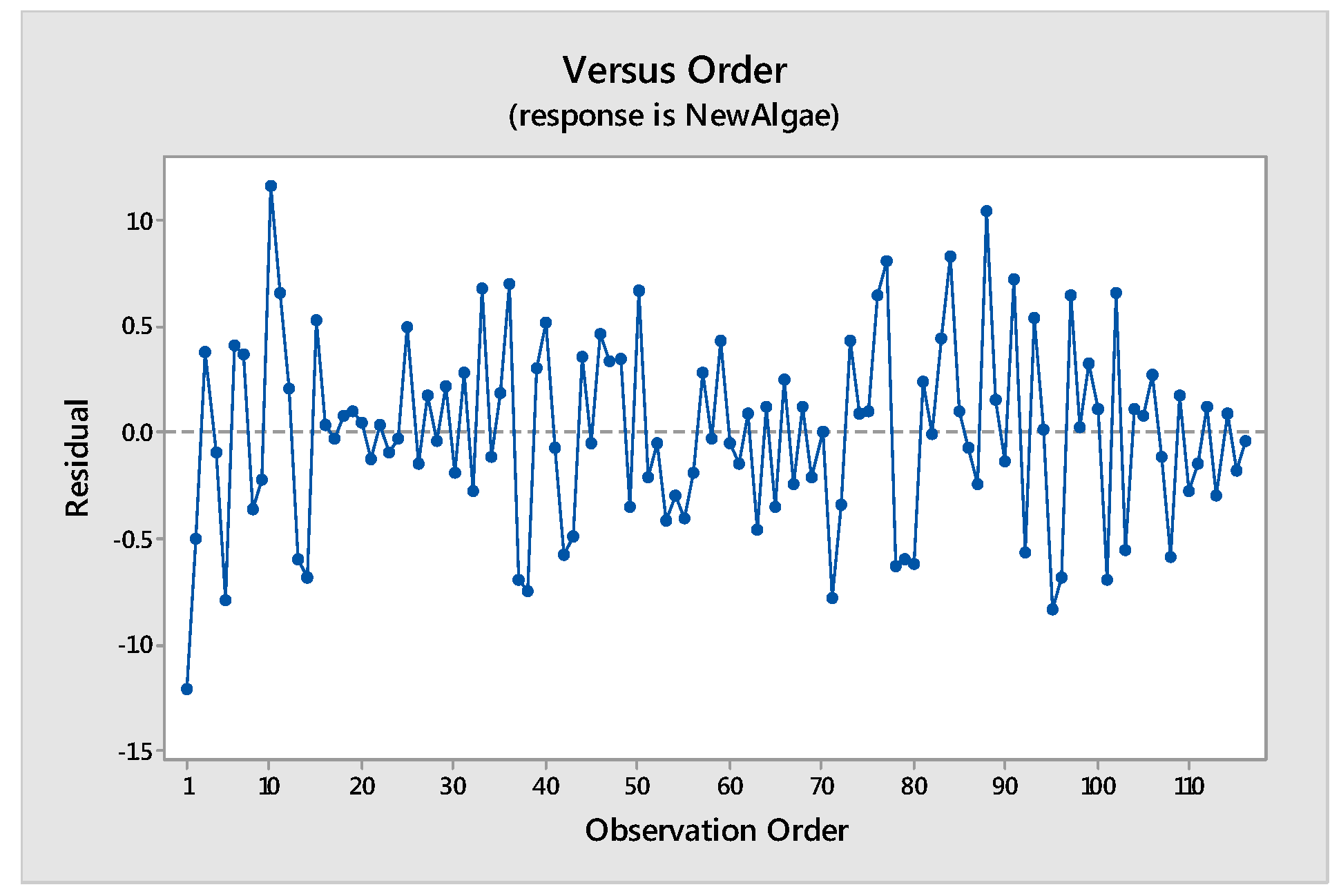 Coatings 08 00440 g005