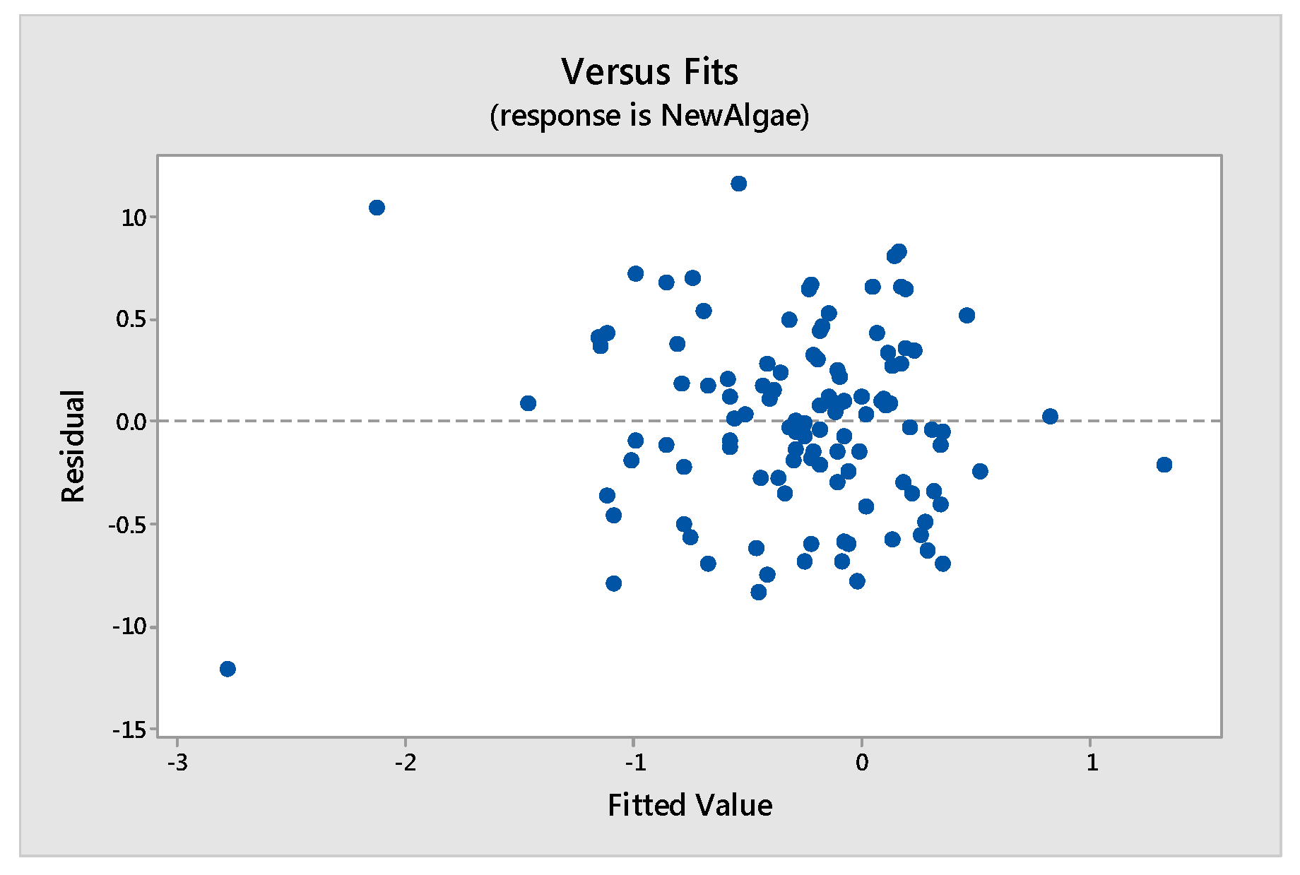 Coatings 08 00440 g007
