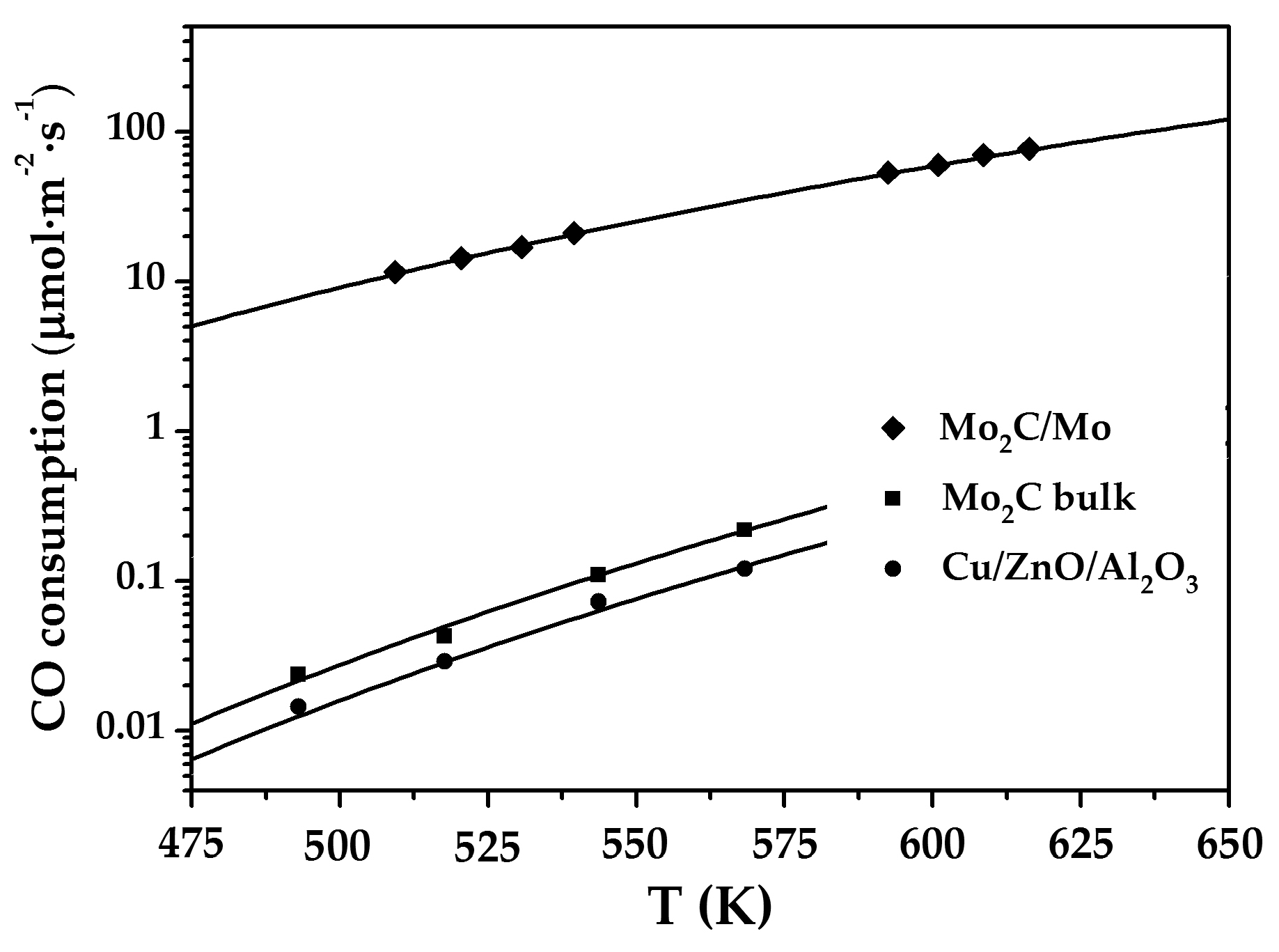Coatings 08 00442 g008 550