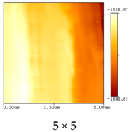 Coatings 08 00442 i009