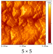 Coatings 08 00442 i010