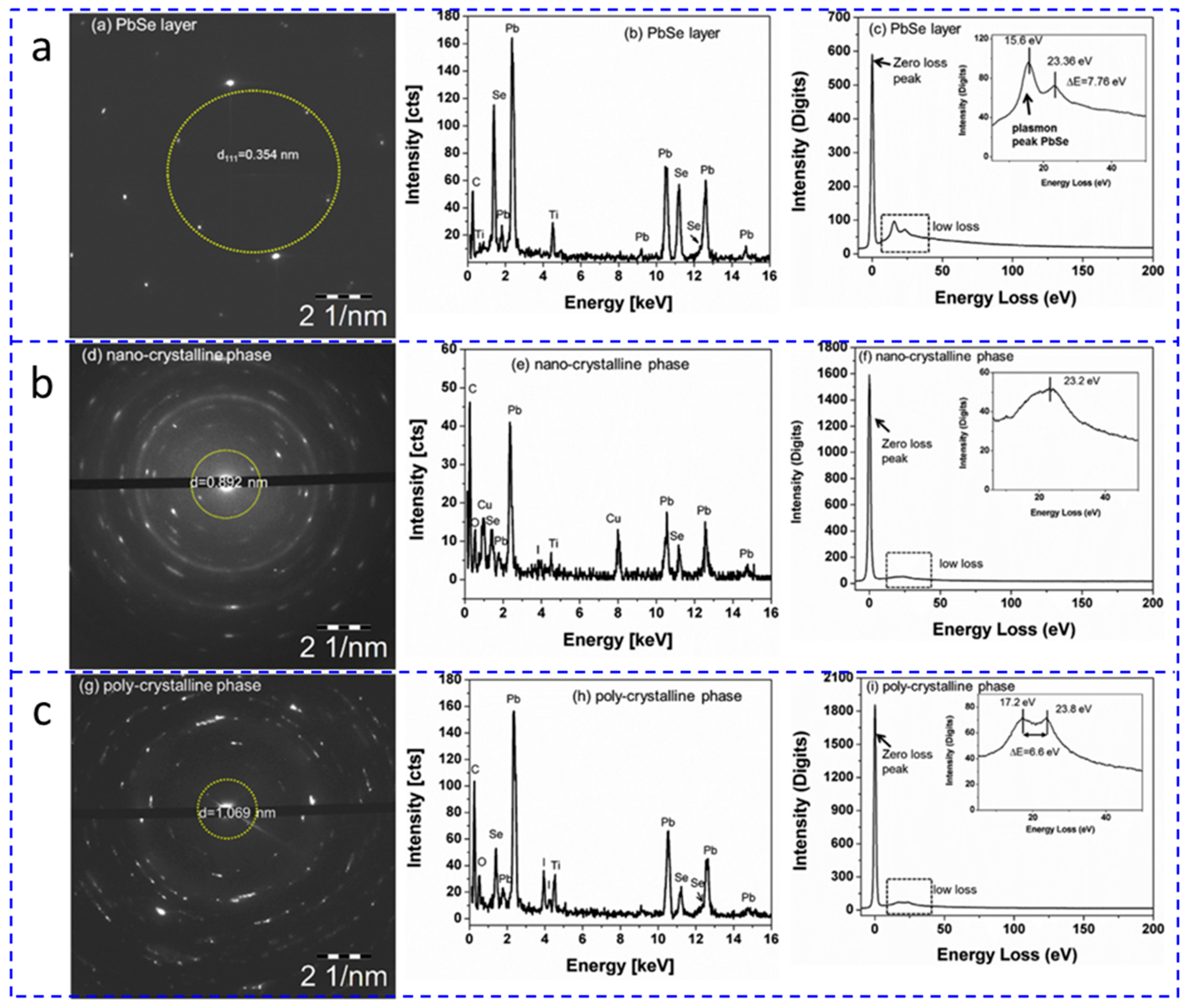 Coatings 08 00444 g009