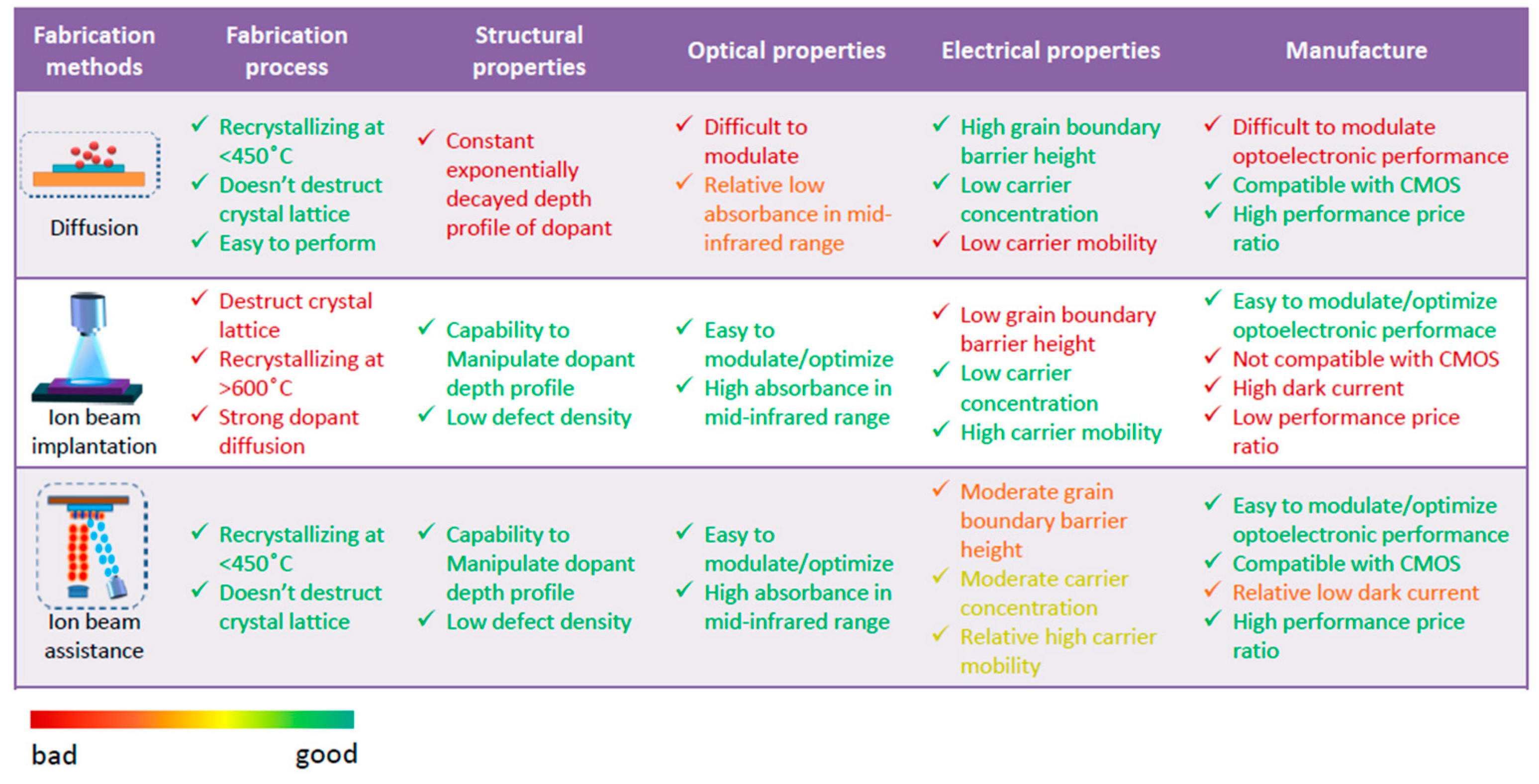 Coatings 08 00444 g015