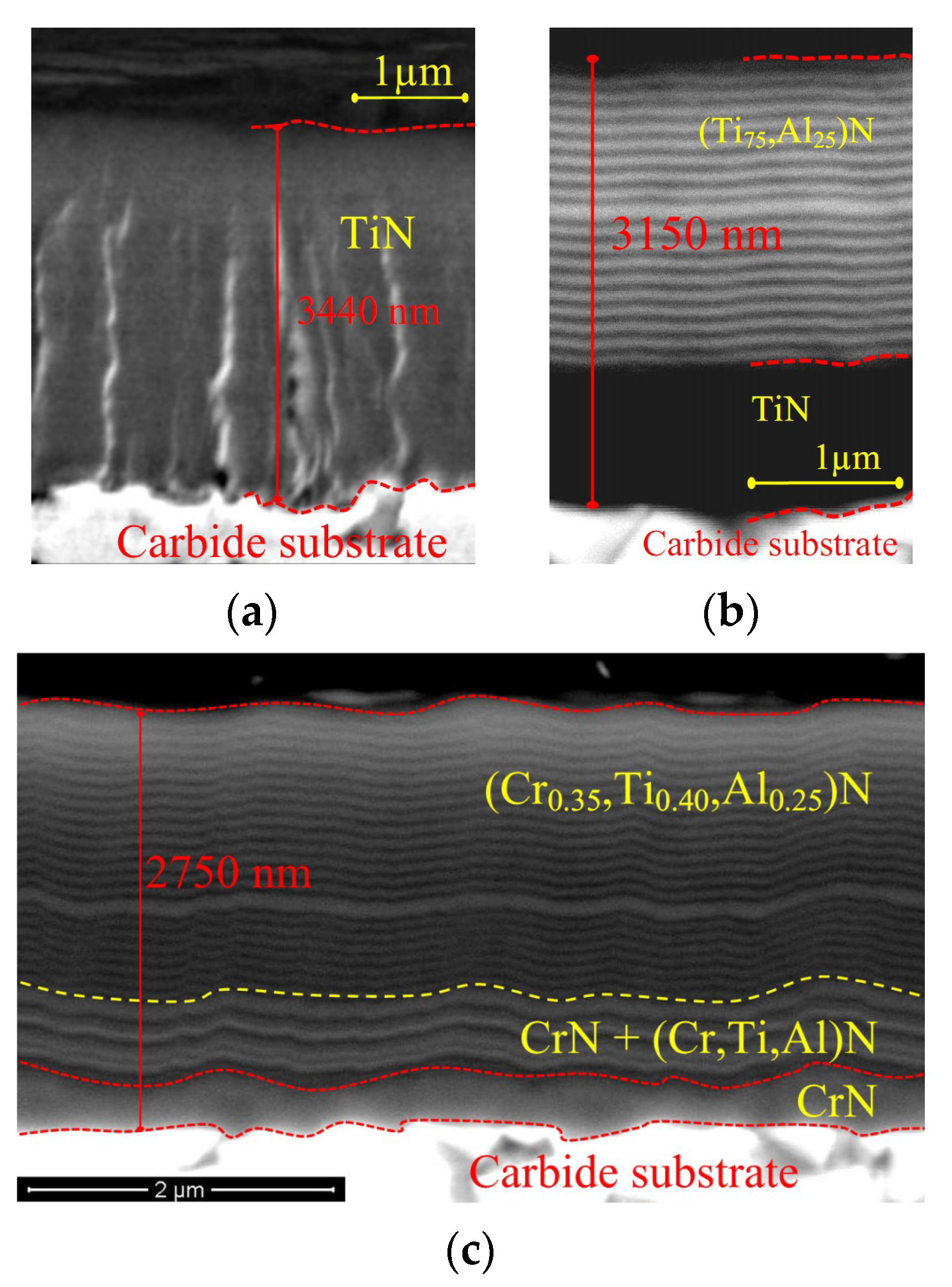 Coatings 08 00447 g001 Coatings 08 00447 g001