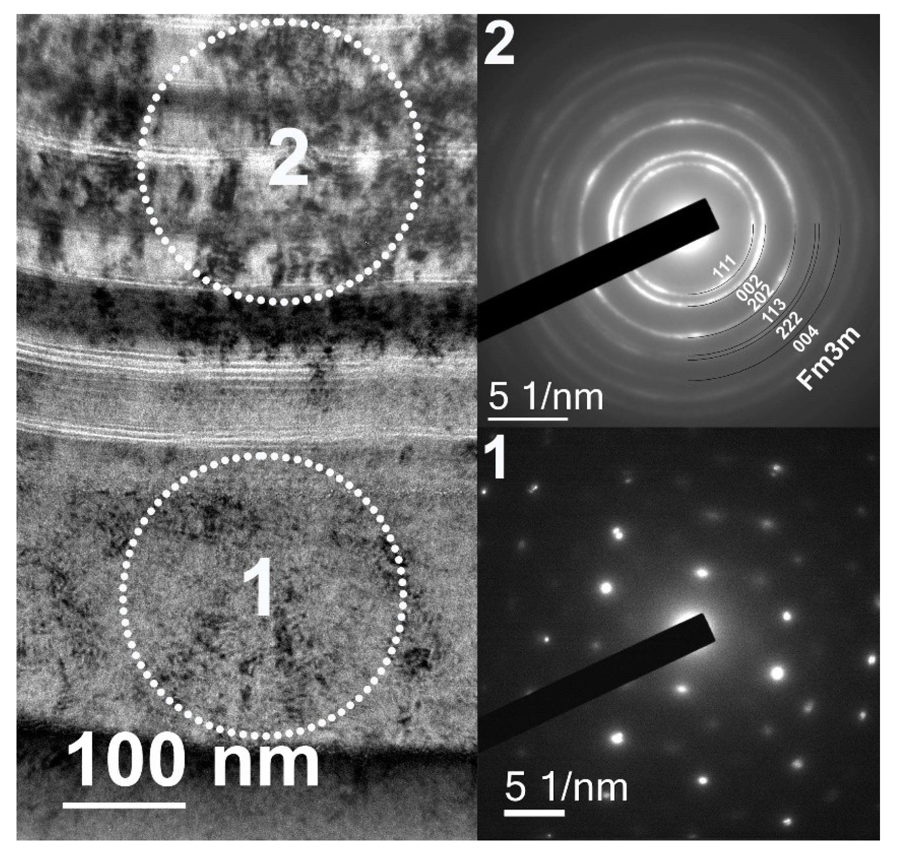 Coatings 08 00447 g005 Coatings 08 00447 g005