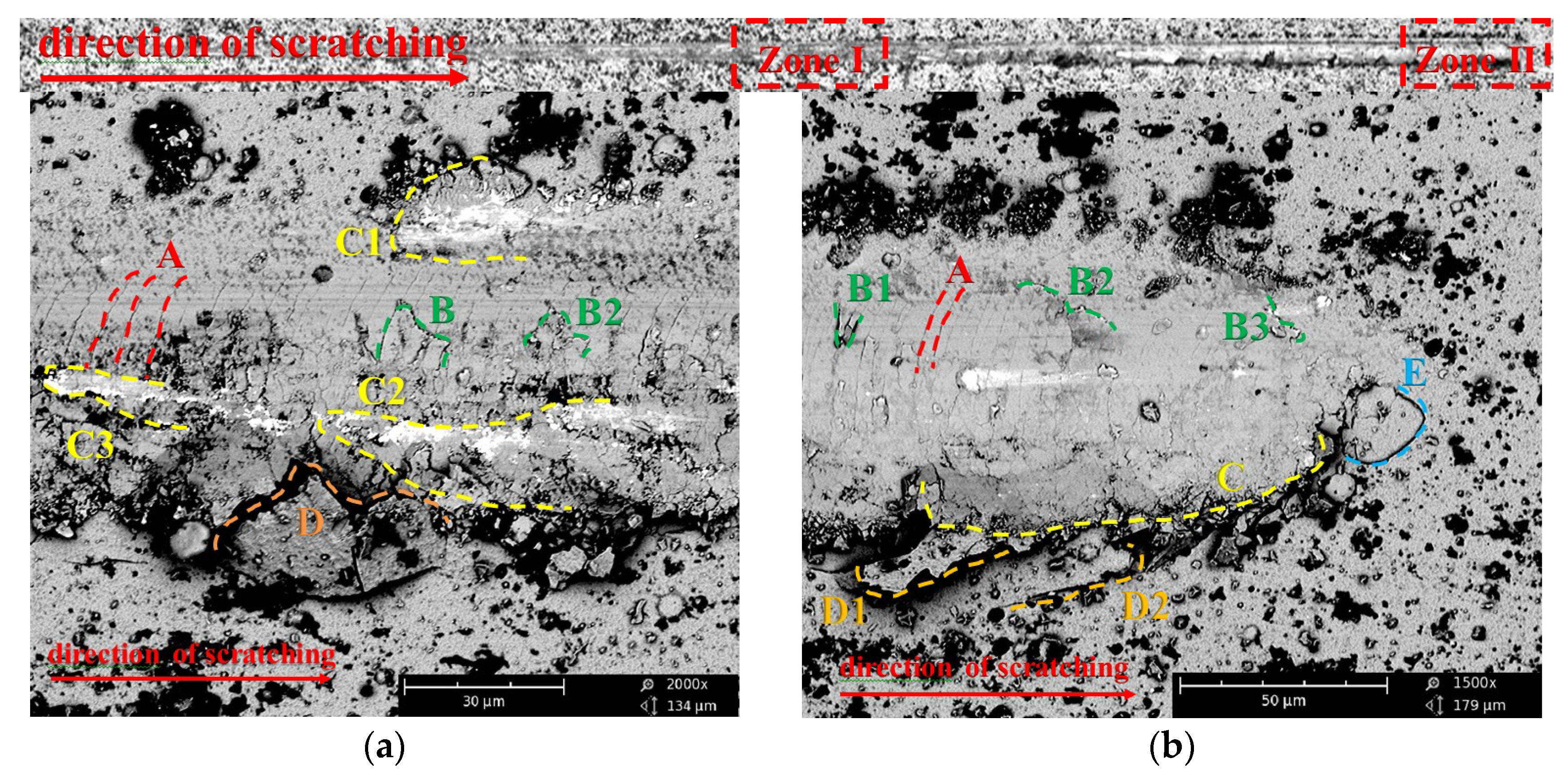 Coatings 08 00447 g006 Coatings 08 00447 g006