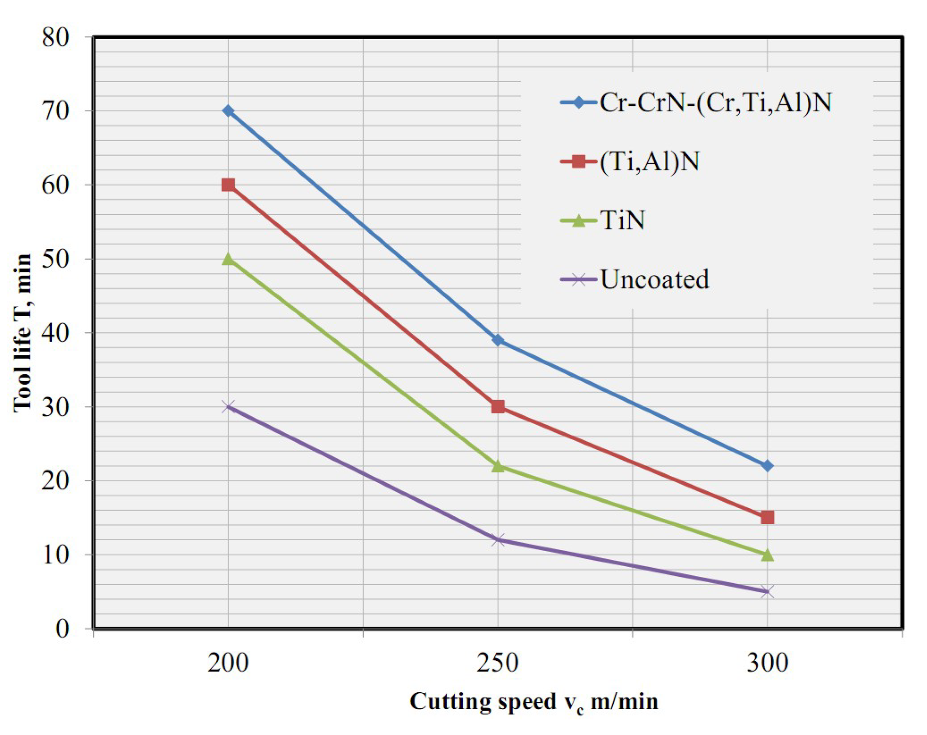 Coatings 08 00447 g007 Coatings 08 00447 g007