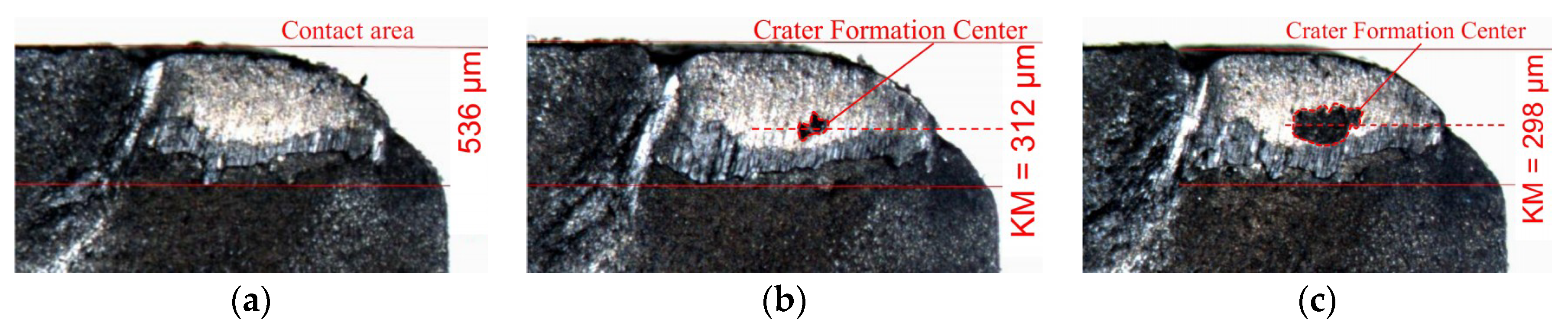 Coatings 08 00447 g008 Coatings 08 00447 g008