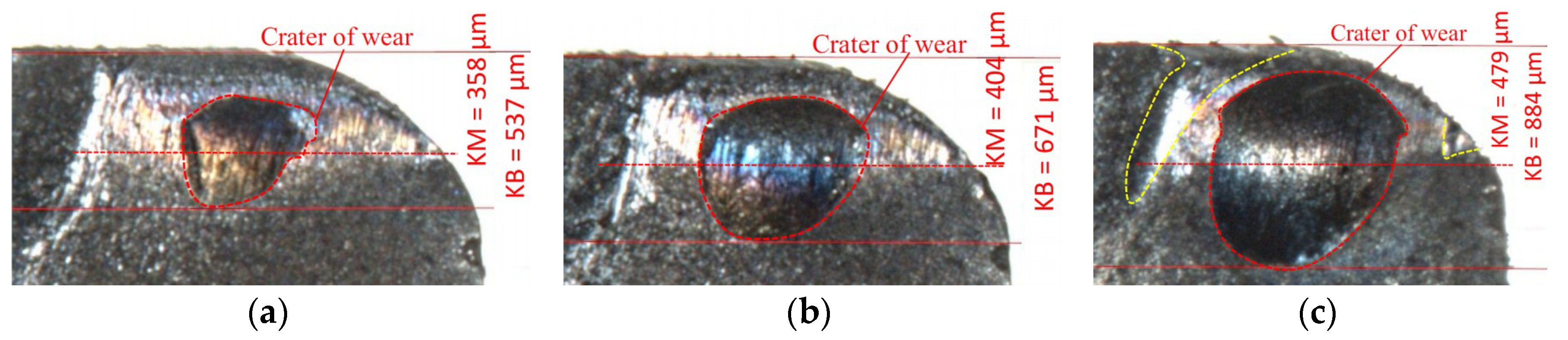 Coatings 08 00447 g010 Coatings 08 00447 g010