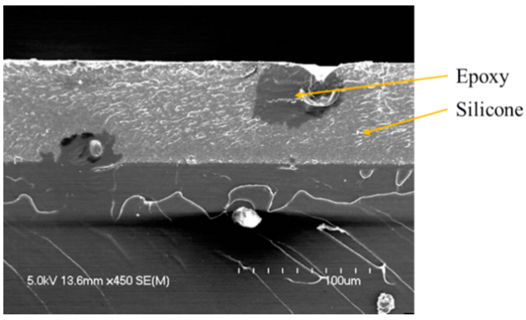 Coatings 08 00448 g003 550