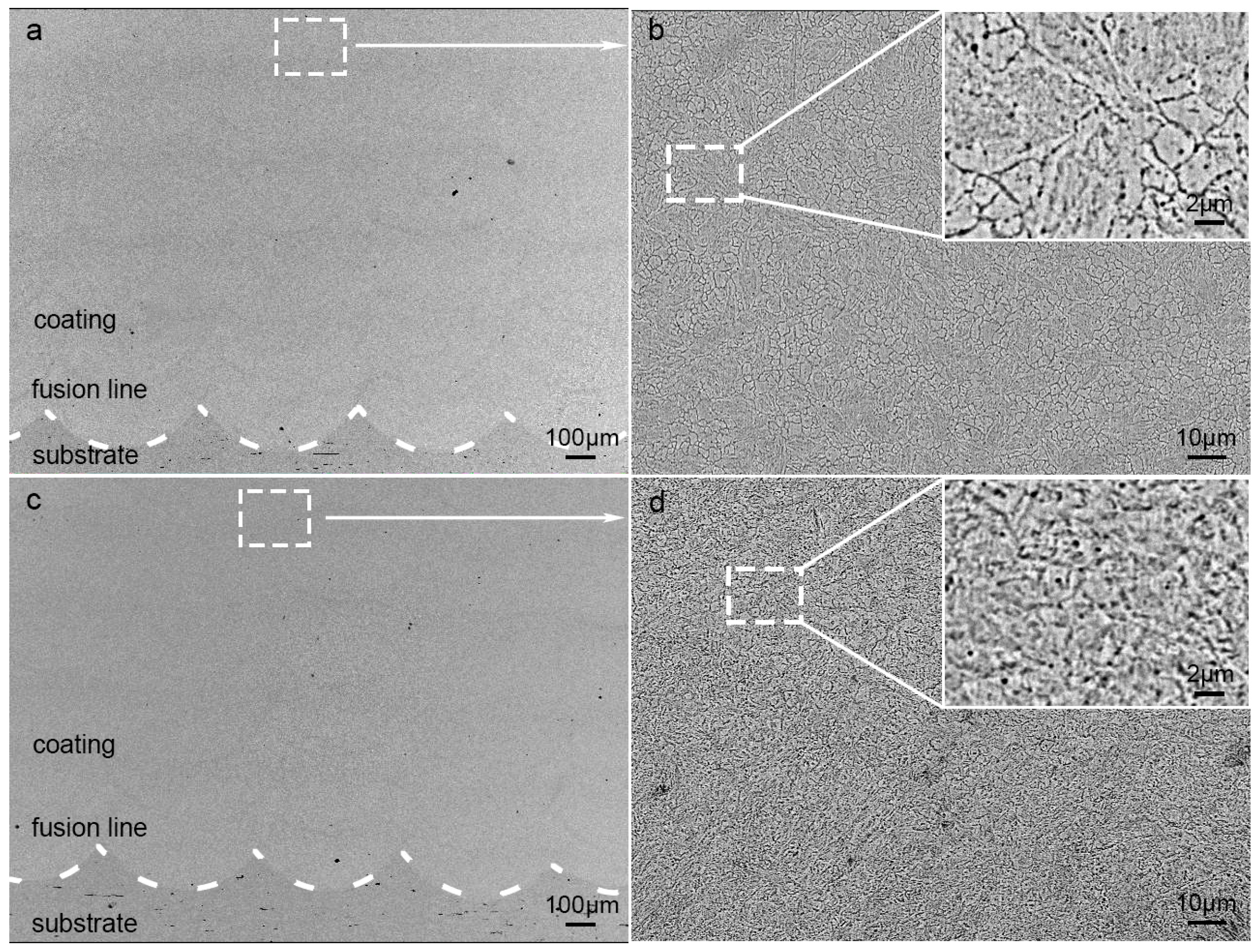 Coatings 08 00451 g003