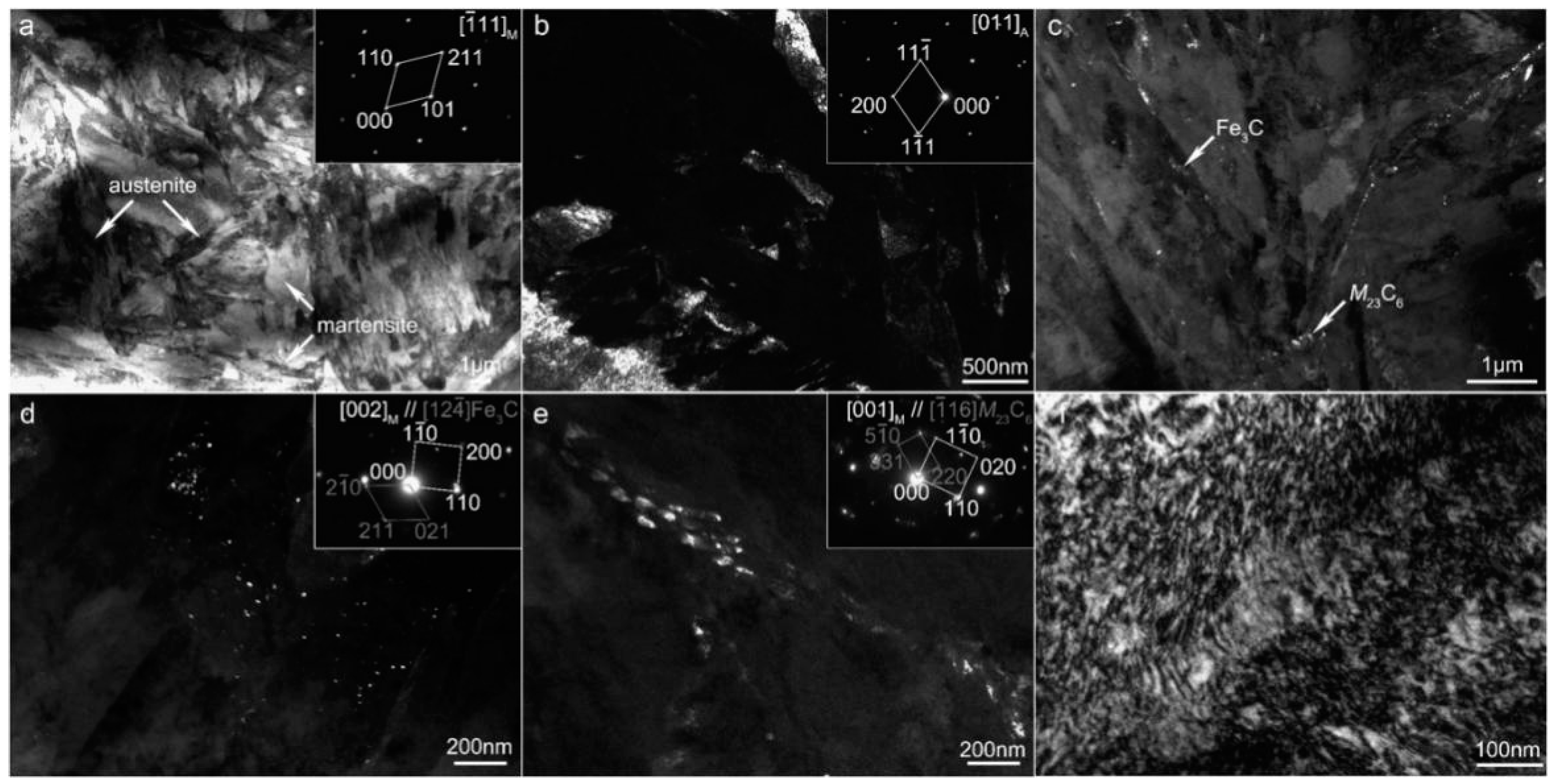Coatings 08 00451 g004