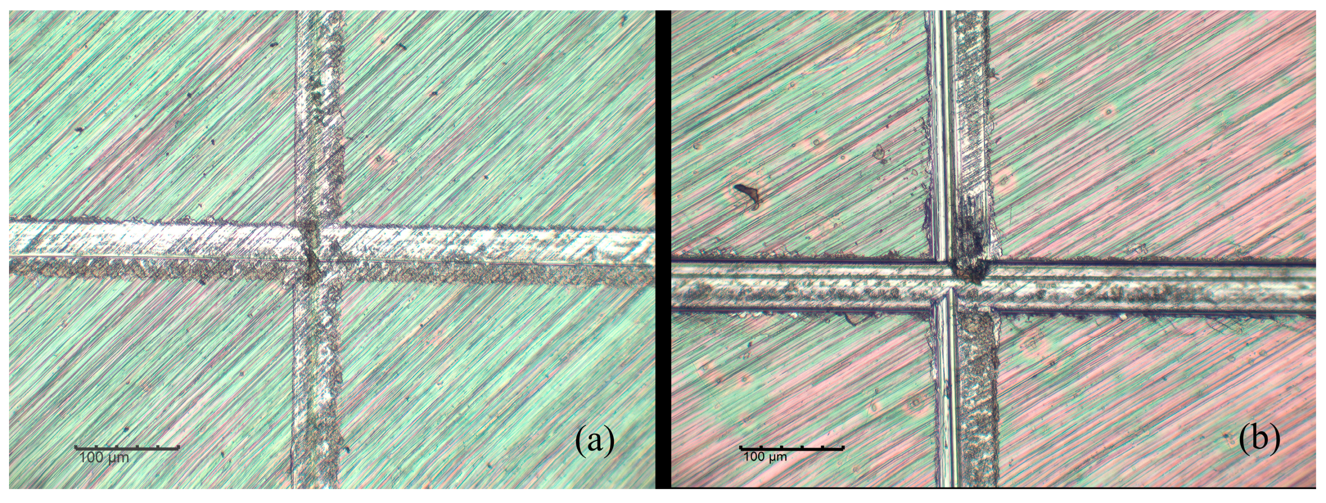 Coatings 08 00454 g003 Coatings 08 00454 g003