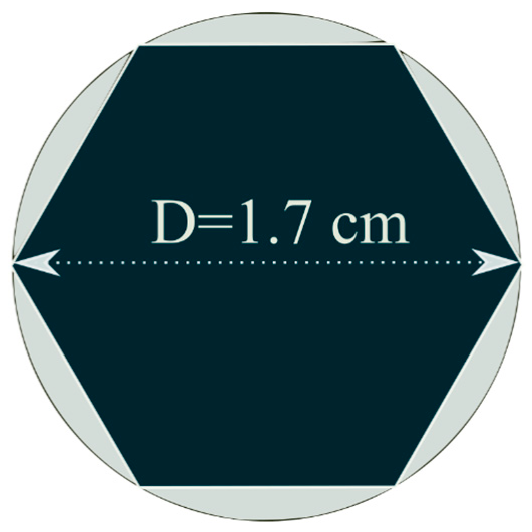 Coatings 08 00454 g0a2 Coatings 08 00454 g0a2