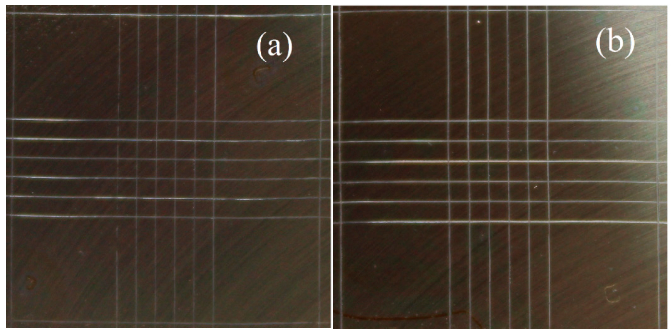 Coatings 08 00454 g0a4 Coatings 08 00454 g0a4