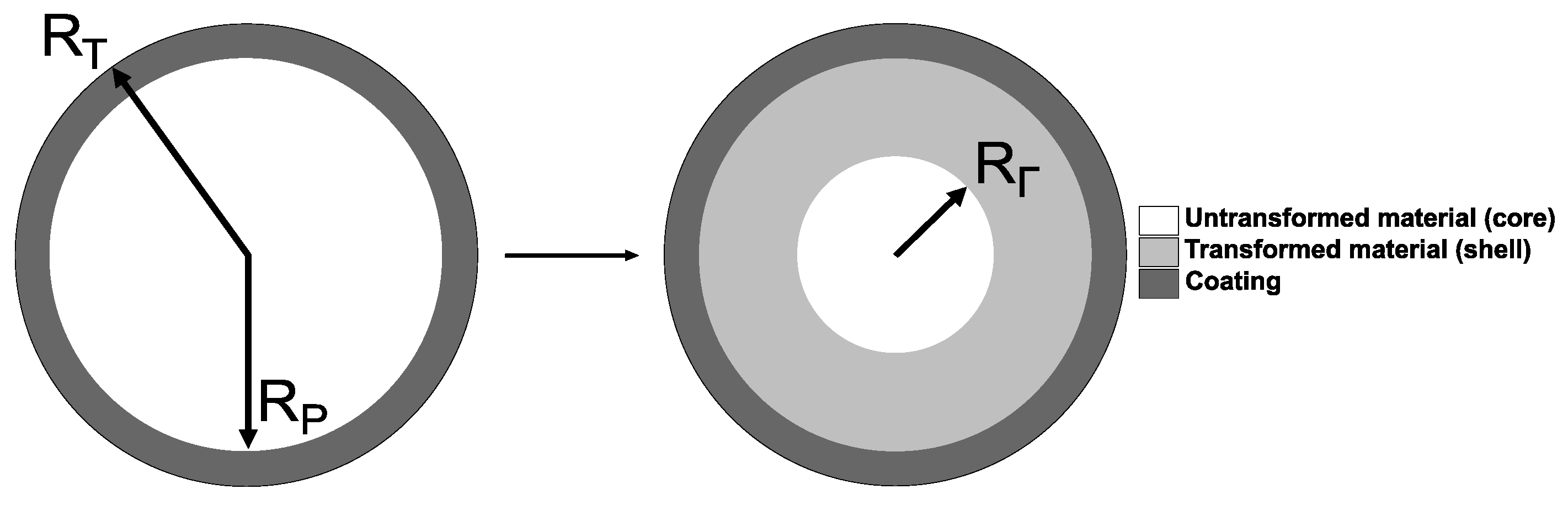 Coatings 08 00455 g001 Coatings 08 00455 g001