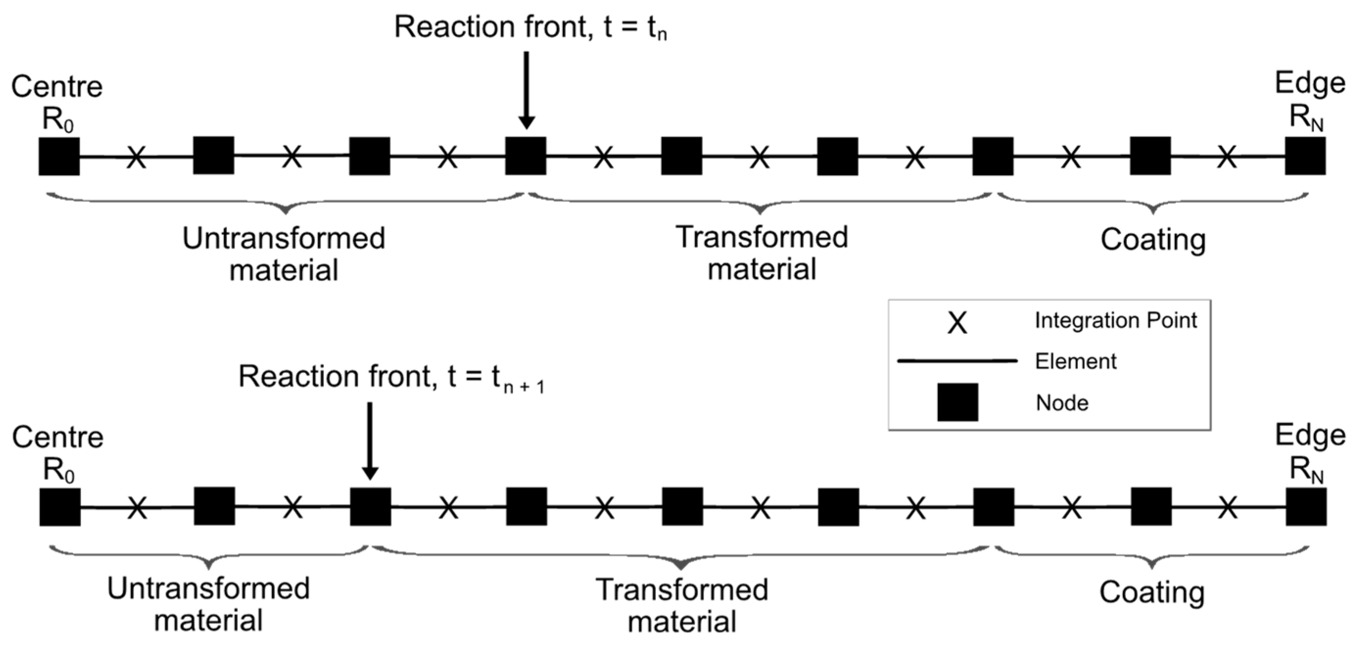 Coatings 08 00455 g002 Coatings 08 00455 g002