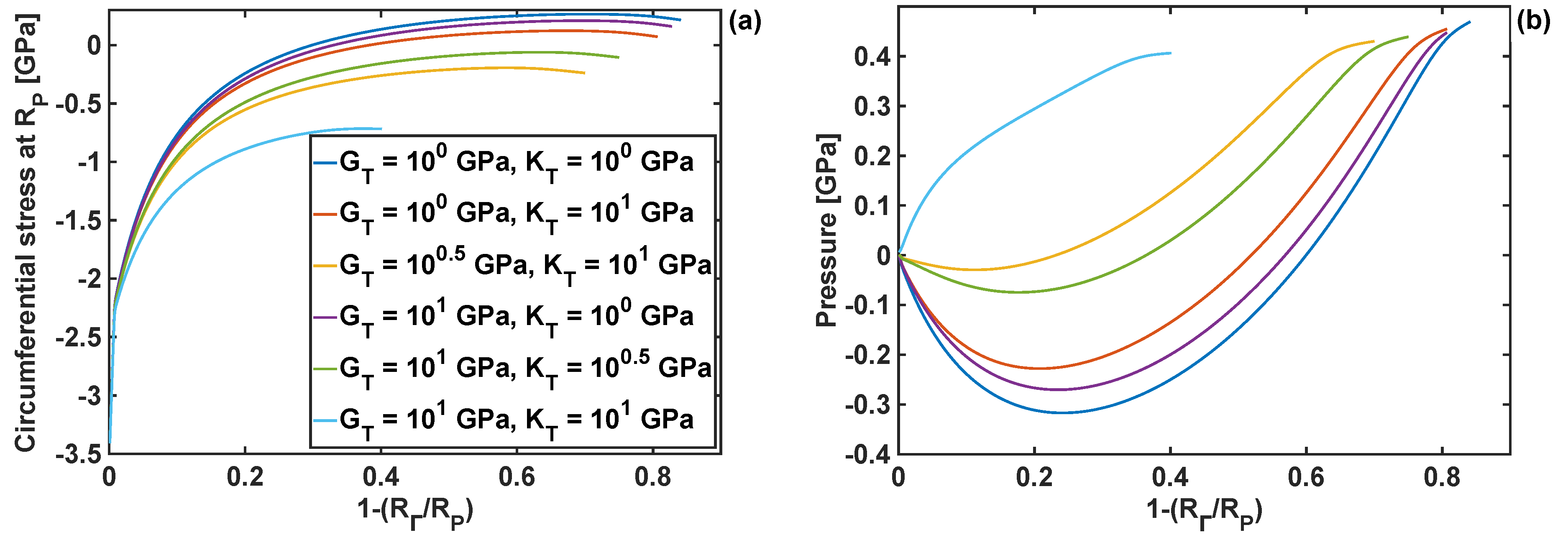 Coatings 08 00455 g005 Coatings 08 00455 g005