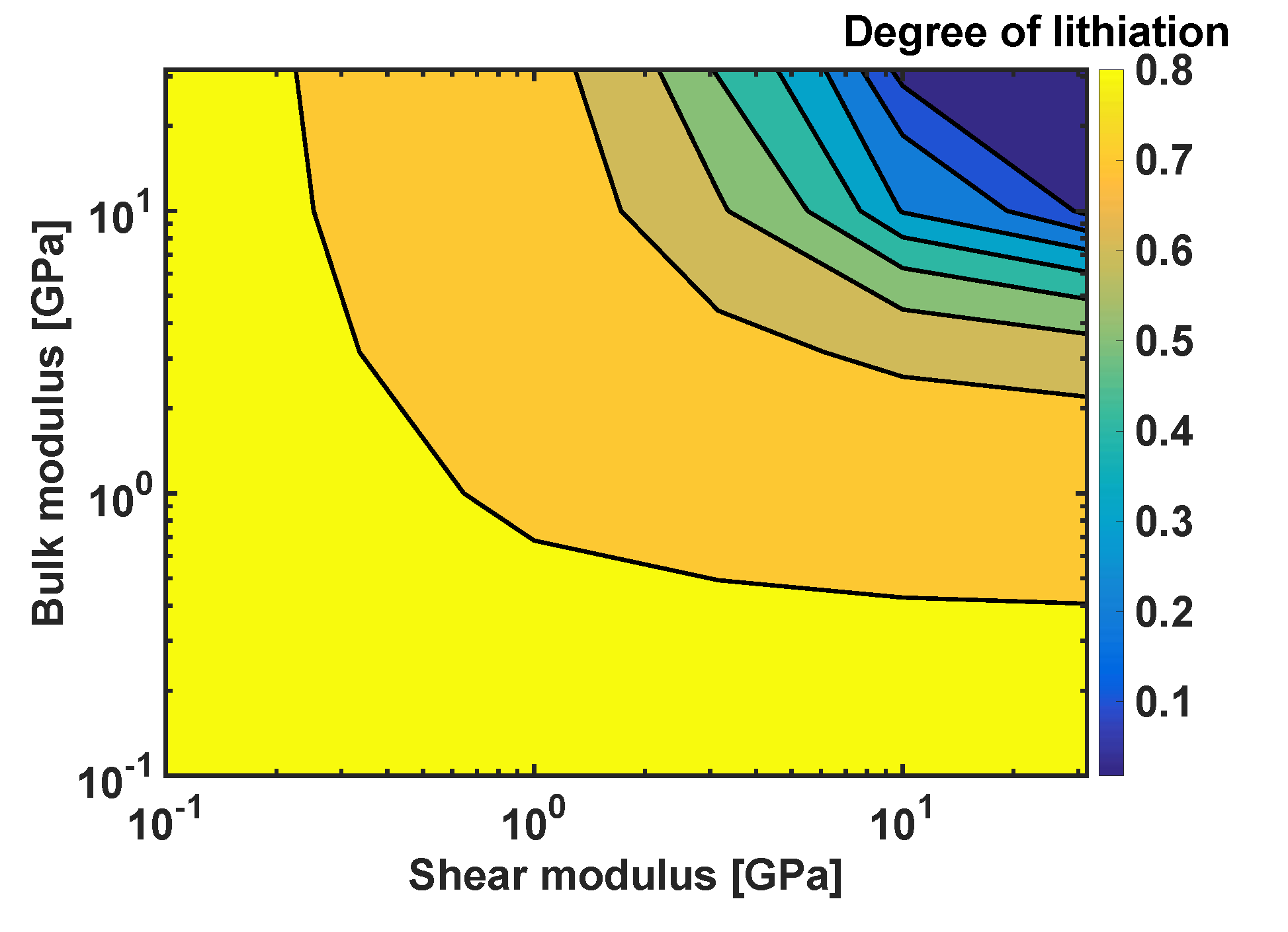 Coatings 08 00455 g008 Coatings 08 00455 g008