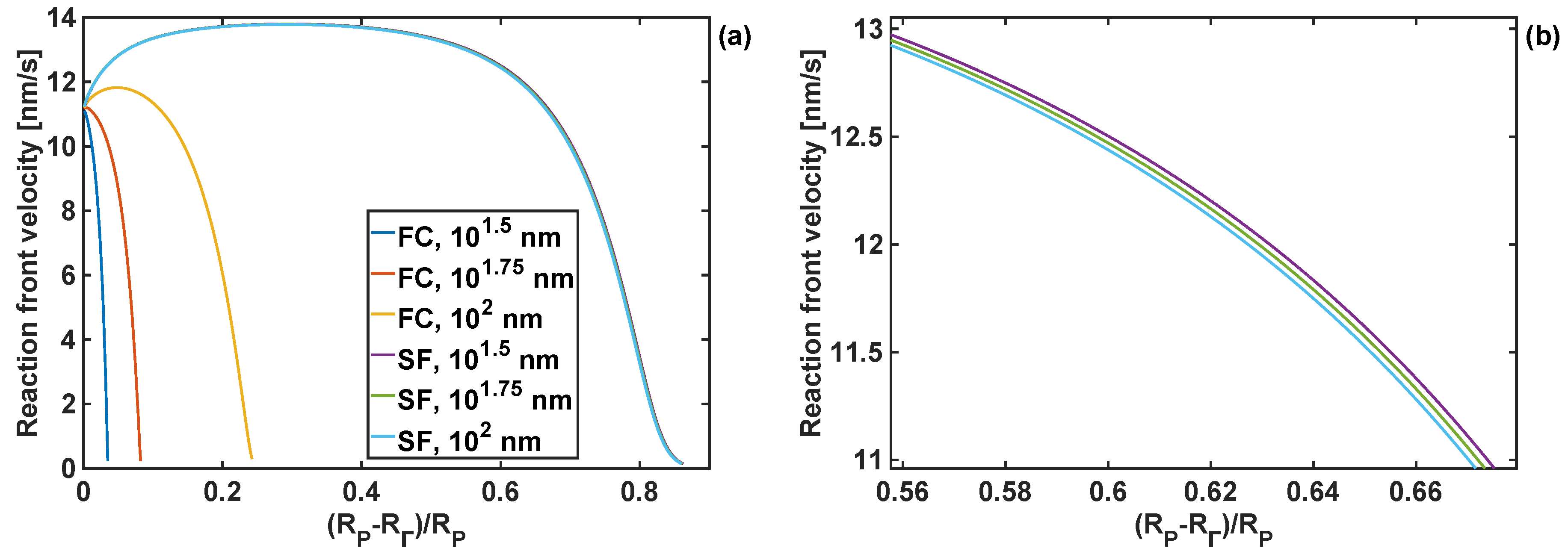 Coatings 08 00455 g013 Coatings 08 00455 g013