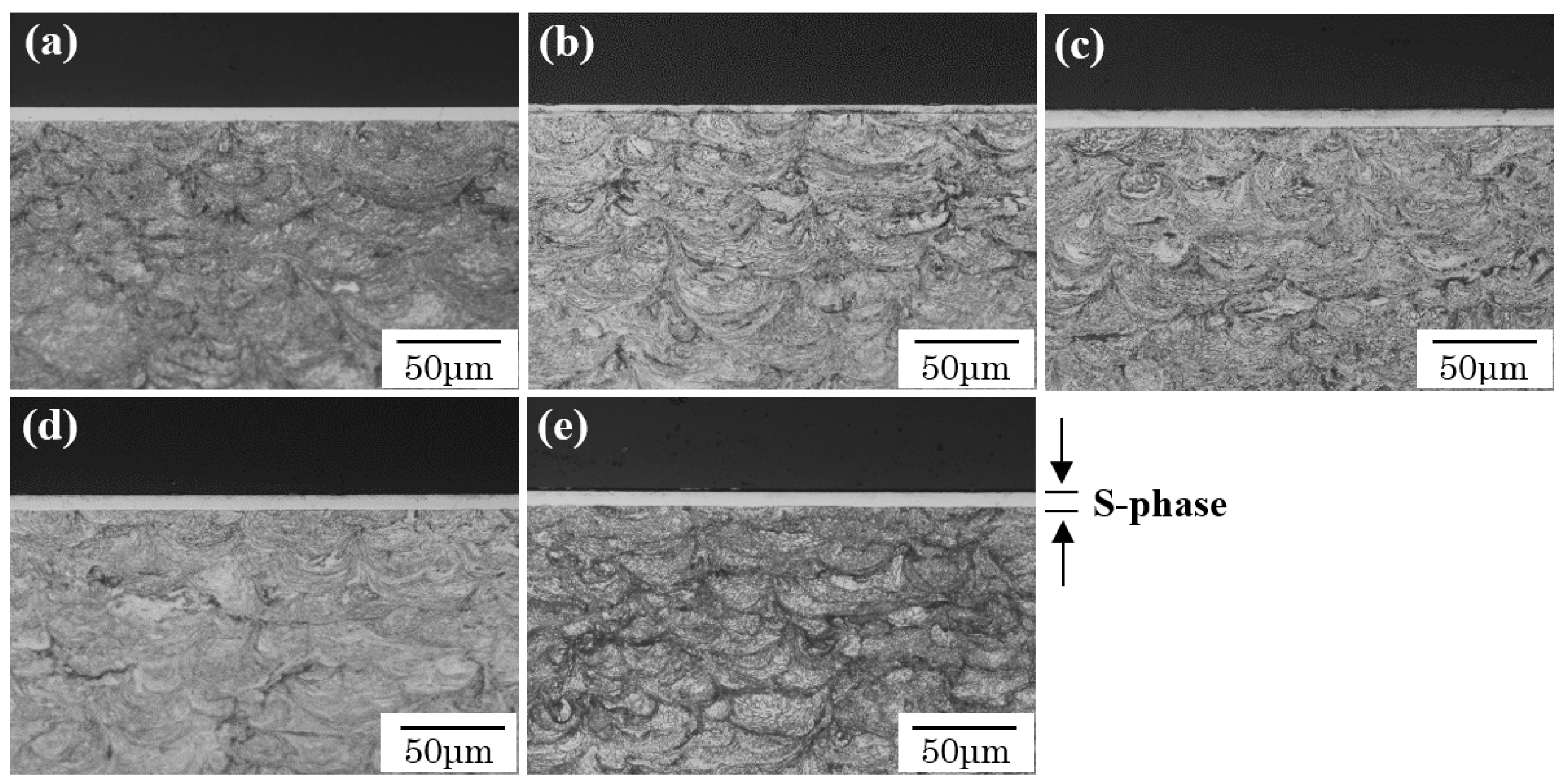 Coatings 08 00456 g003