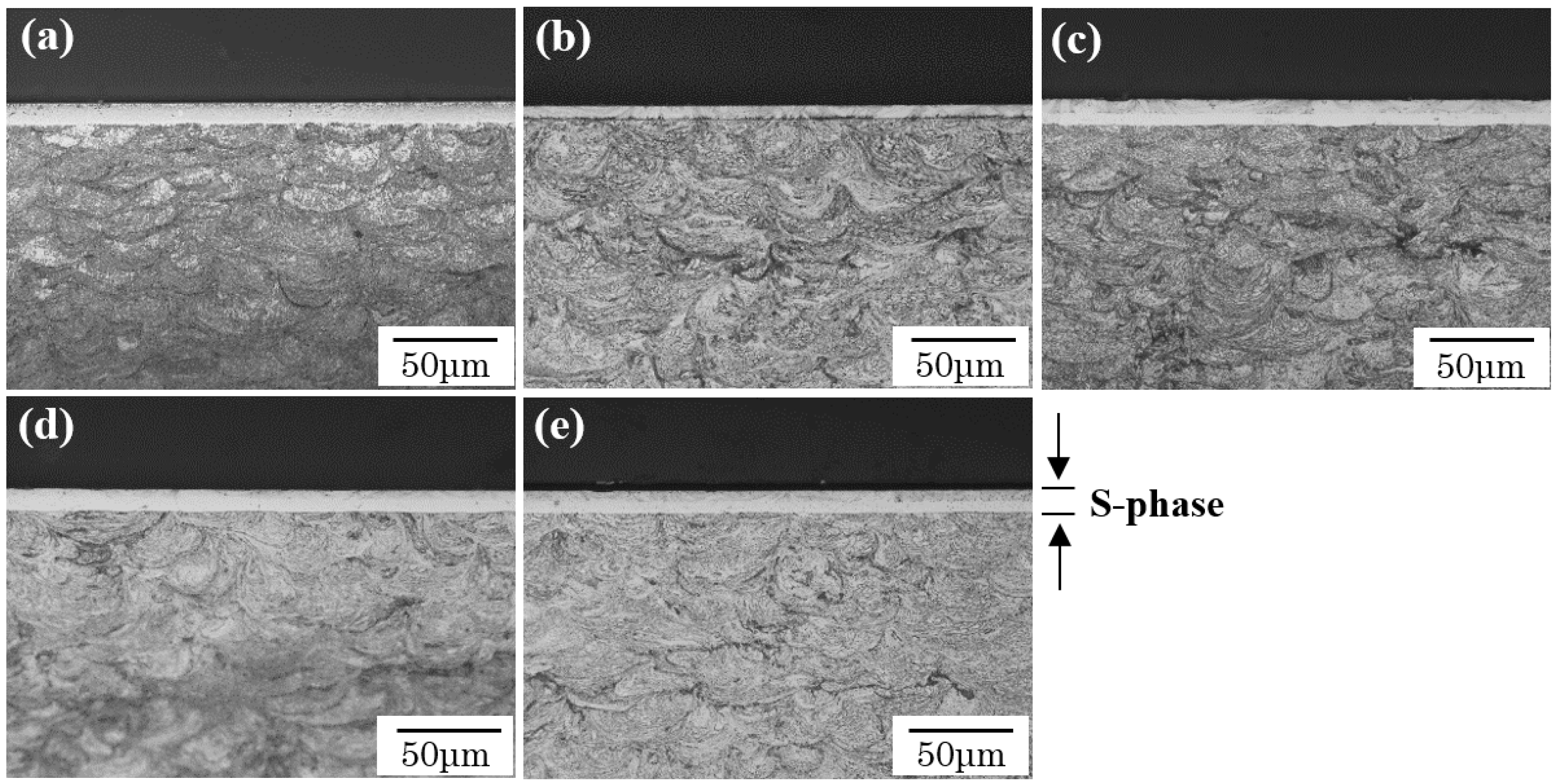 Coatings 08 00456 g004