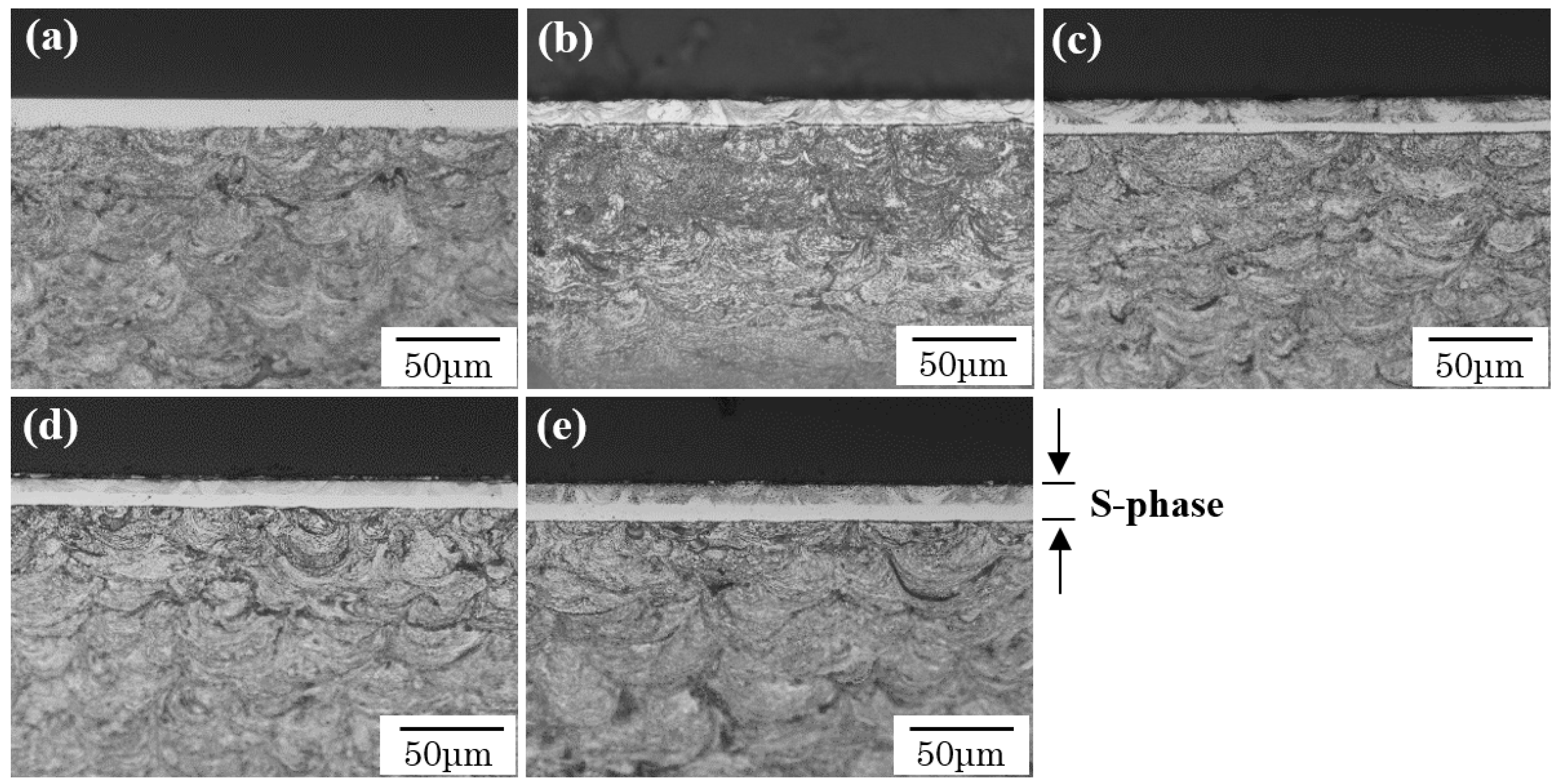 Coatings 08 00456 g005