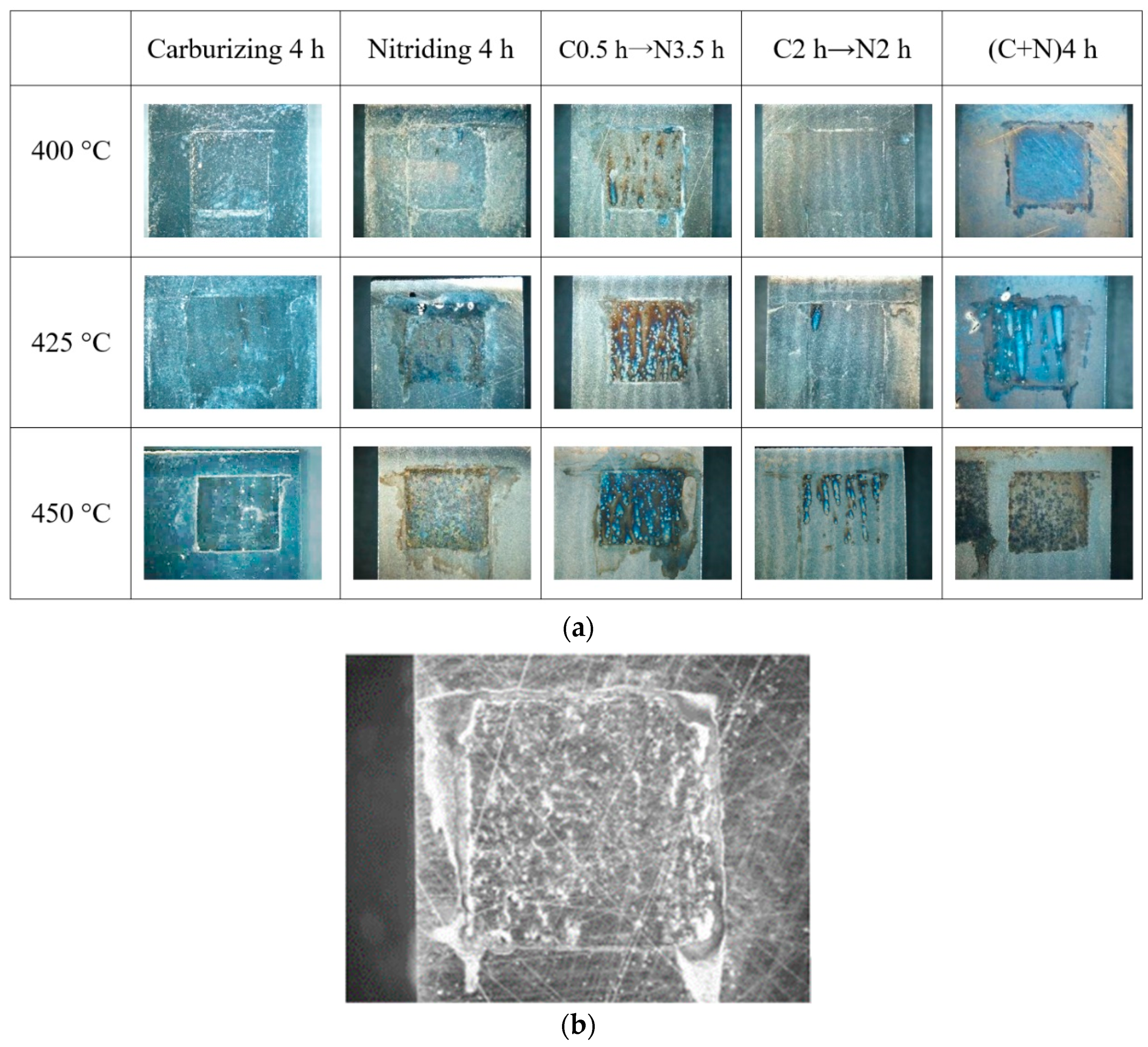 Coatings 08 00456 g013