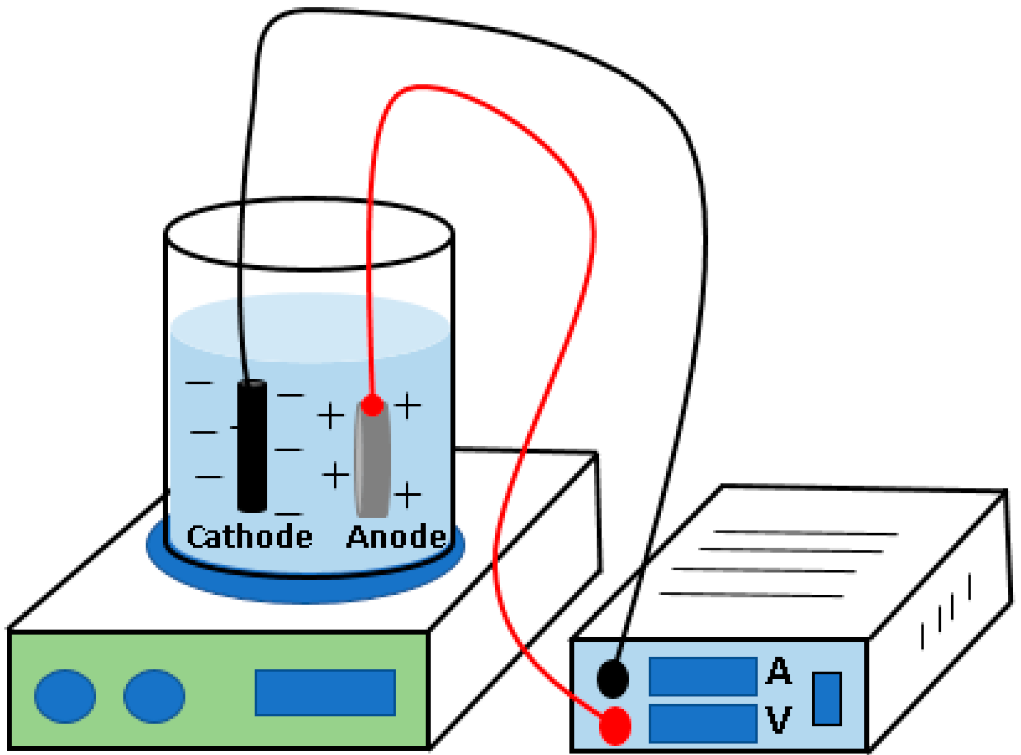 Coatings 08 00459 g001