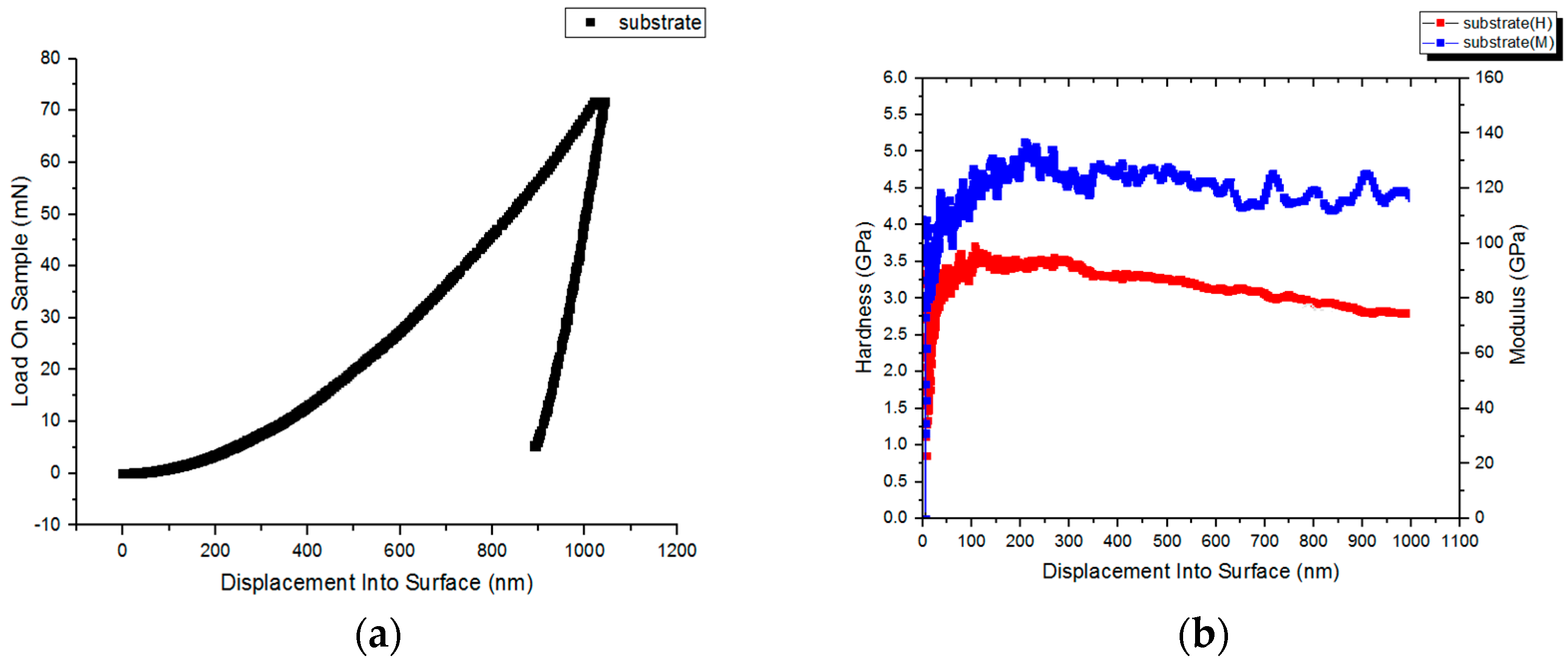 Coatings 08 00459 g010a